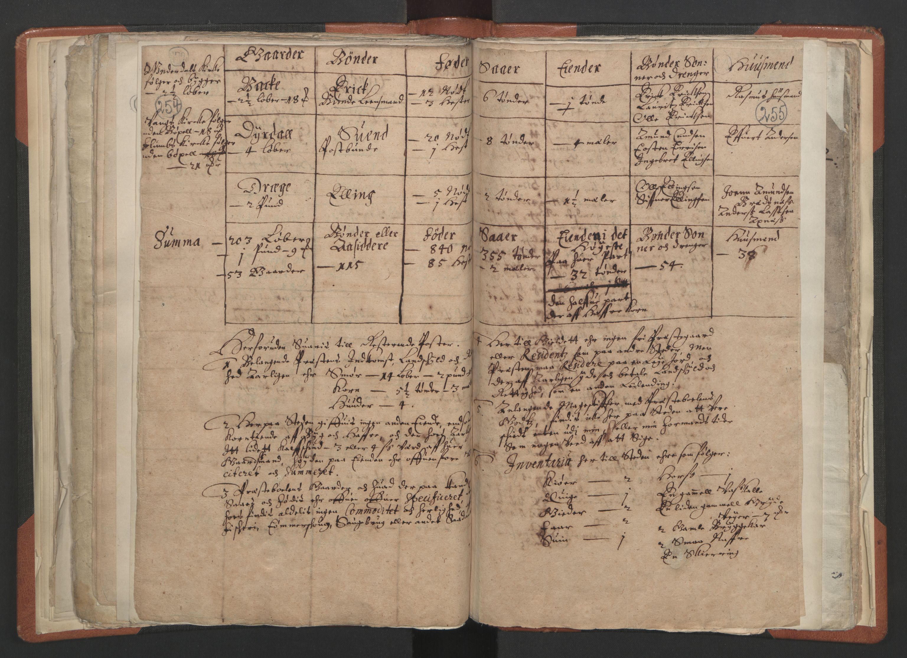RA, Vicar's Census 1664-1666, no. 23: Sogn deanery, 1664-1666, p. 254-255