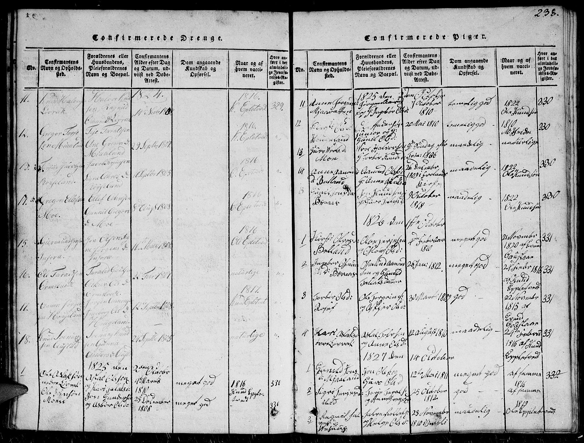 Herefoss sokneprestkontor, AV/SAK-1111-0019/F/Fb/Fbc/L0001: Parish register (copy) no. B 1, 1816-1866, p. 238