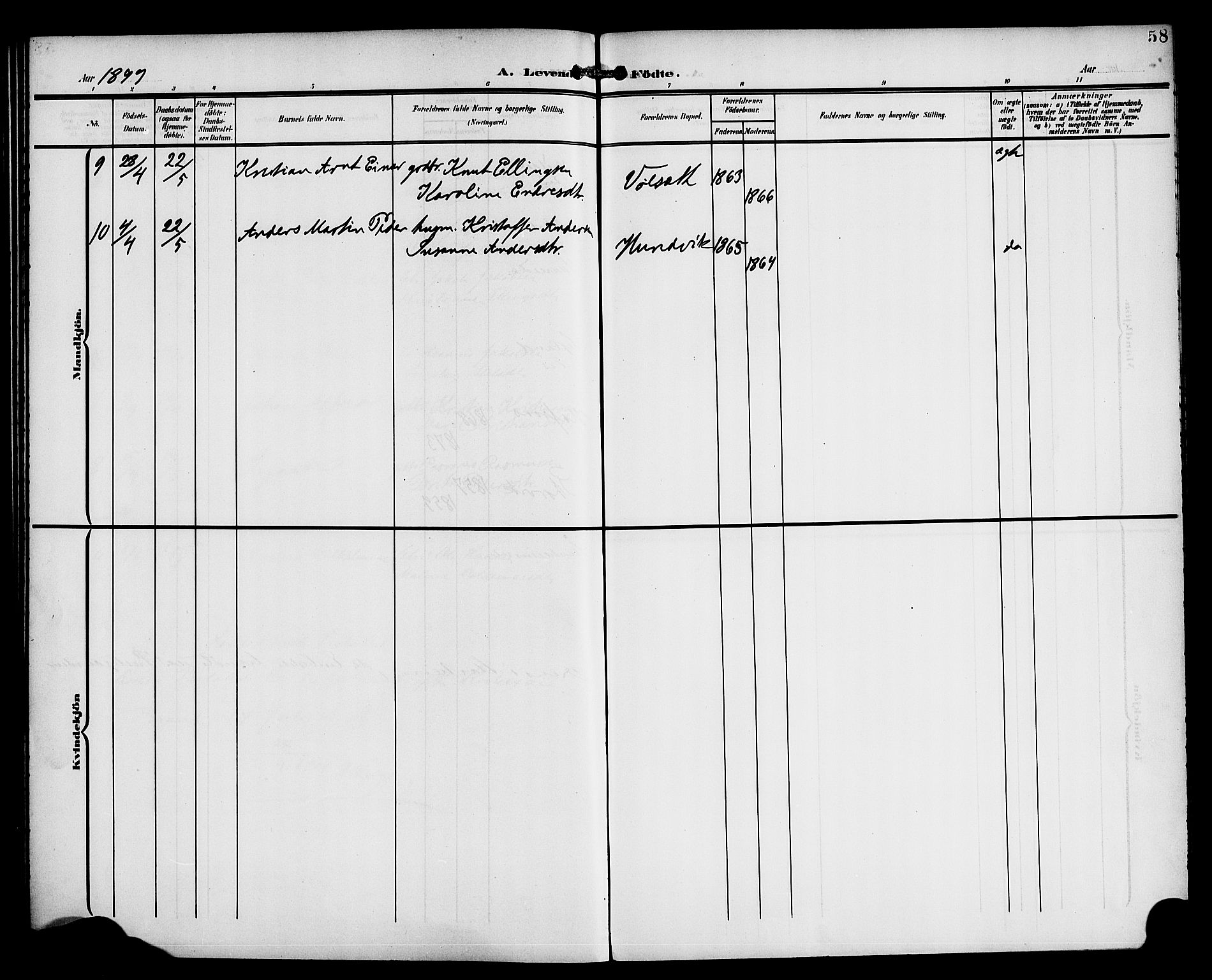 Eid sokneprestembete, AV/SAB-A-82301/H/Haa/Haac/L0001: Parish register (official) no. C 1, 1879-1899, p. 58