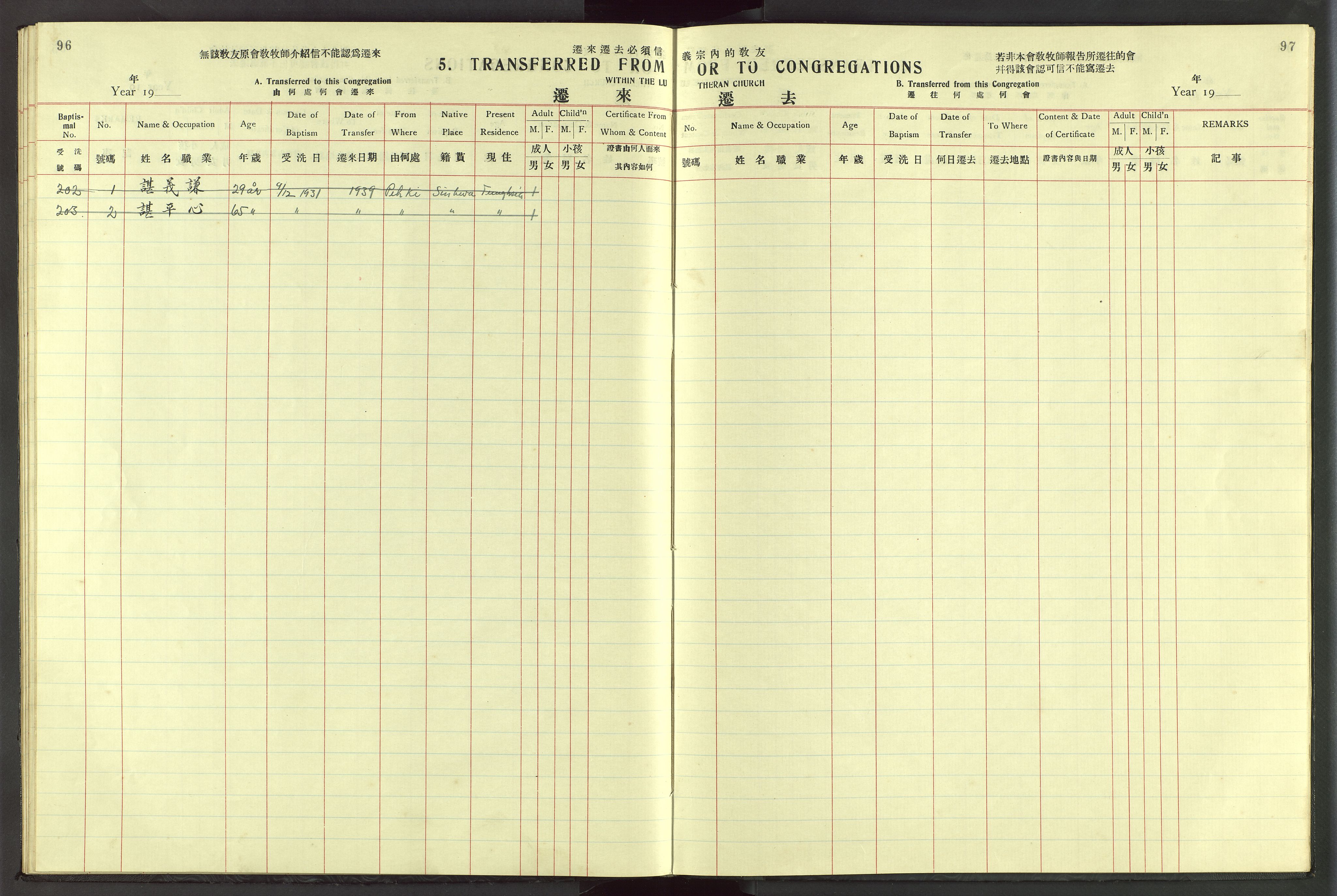 Det Norske Misjonsselskap - utland - Kina (Hunan), VID/MA-A-1065/Dm/L0059: Parish register (official) no. 97, 1935-1946, p. 96-97