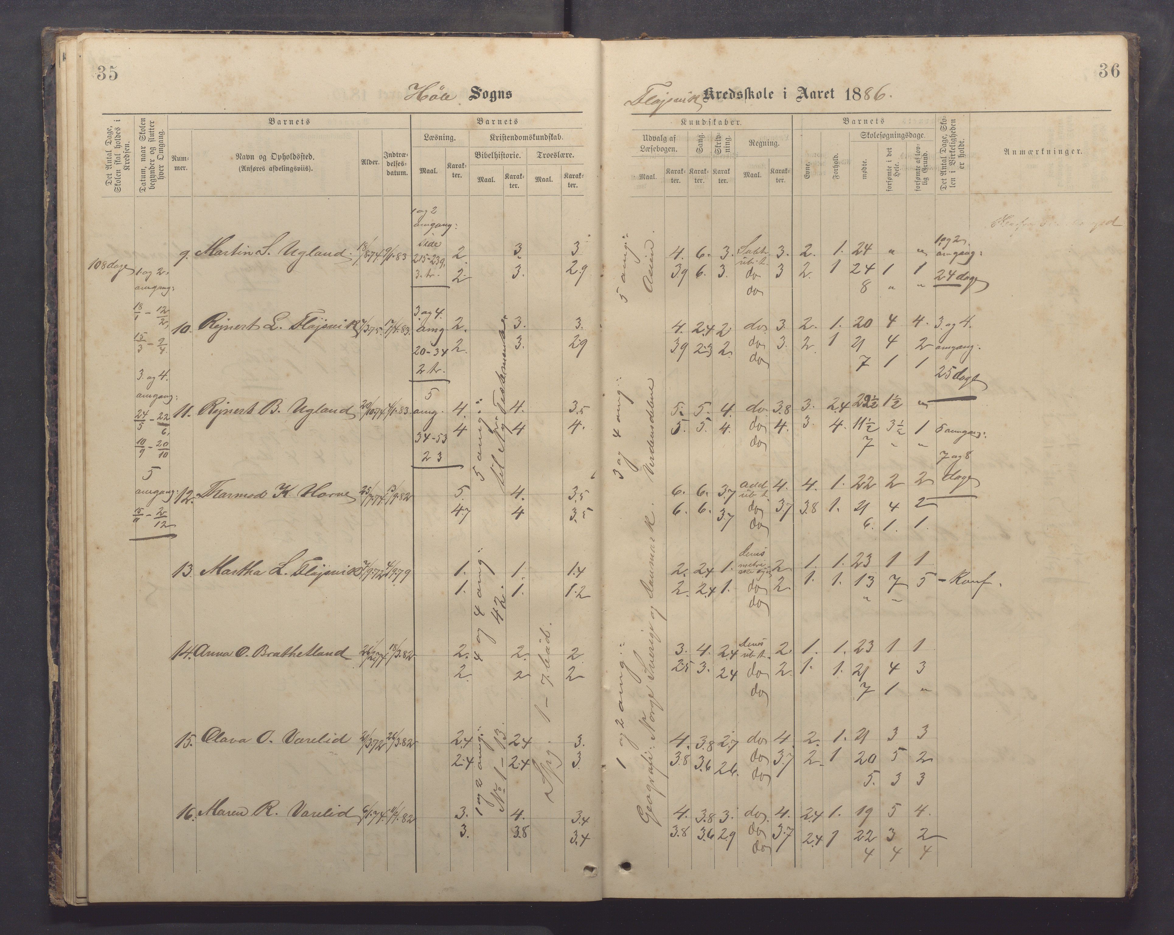 Høle kommune - Tengesdal skole, IKAR/K-100033/F/L0001: Skoleprotokoll, 1884-1893, p. 35-36