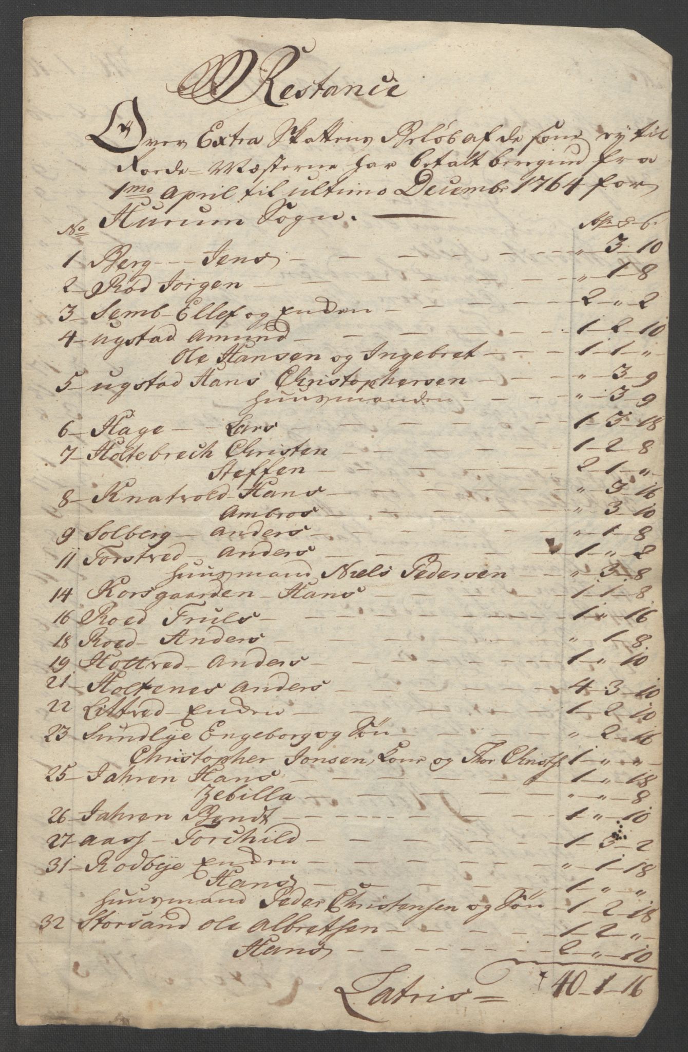 Rentekammeret inntil 1814, Reviderte regnskaper, Fogderegnskap, AV/RA-EA-4092/R31/L1833: Ekstraskatten Hurum, Røyken, Eiker, Lier og Buskerud, 1762-1764, p. 289