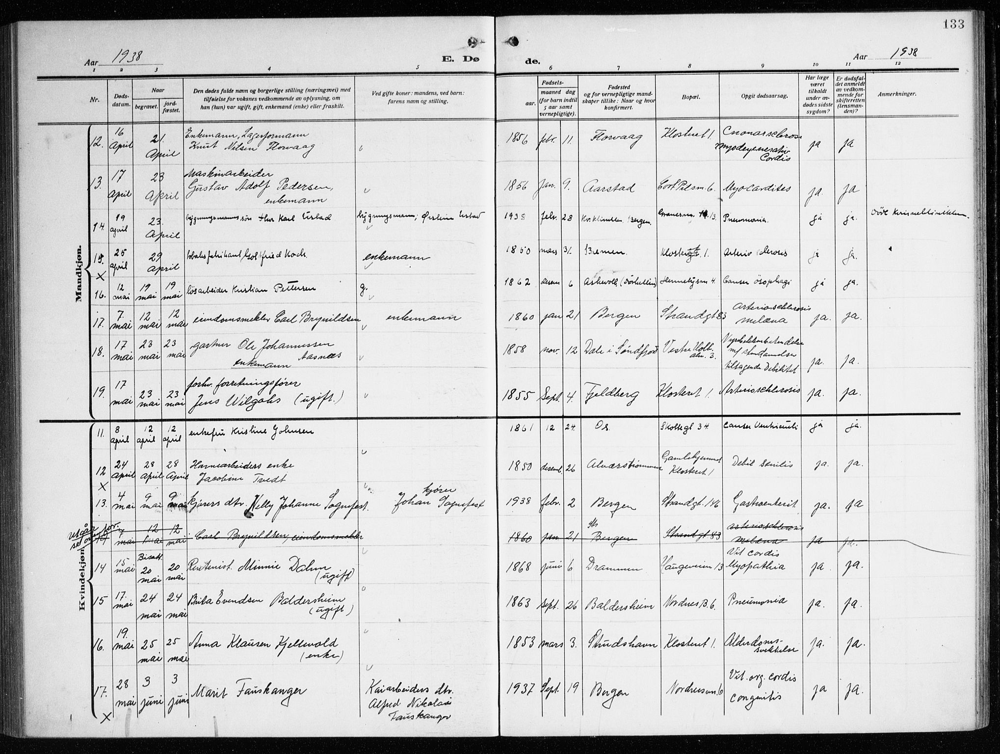 Nykirken Sokneprestembete, AV/SAB-A-77101/H/Haa/L0046: Parish register (official) no. E 6, 1918-1944, p. 133