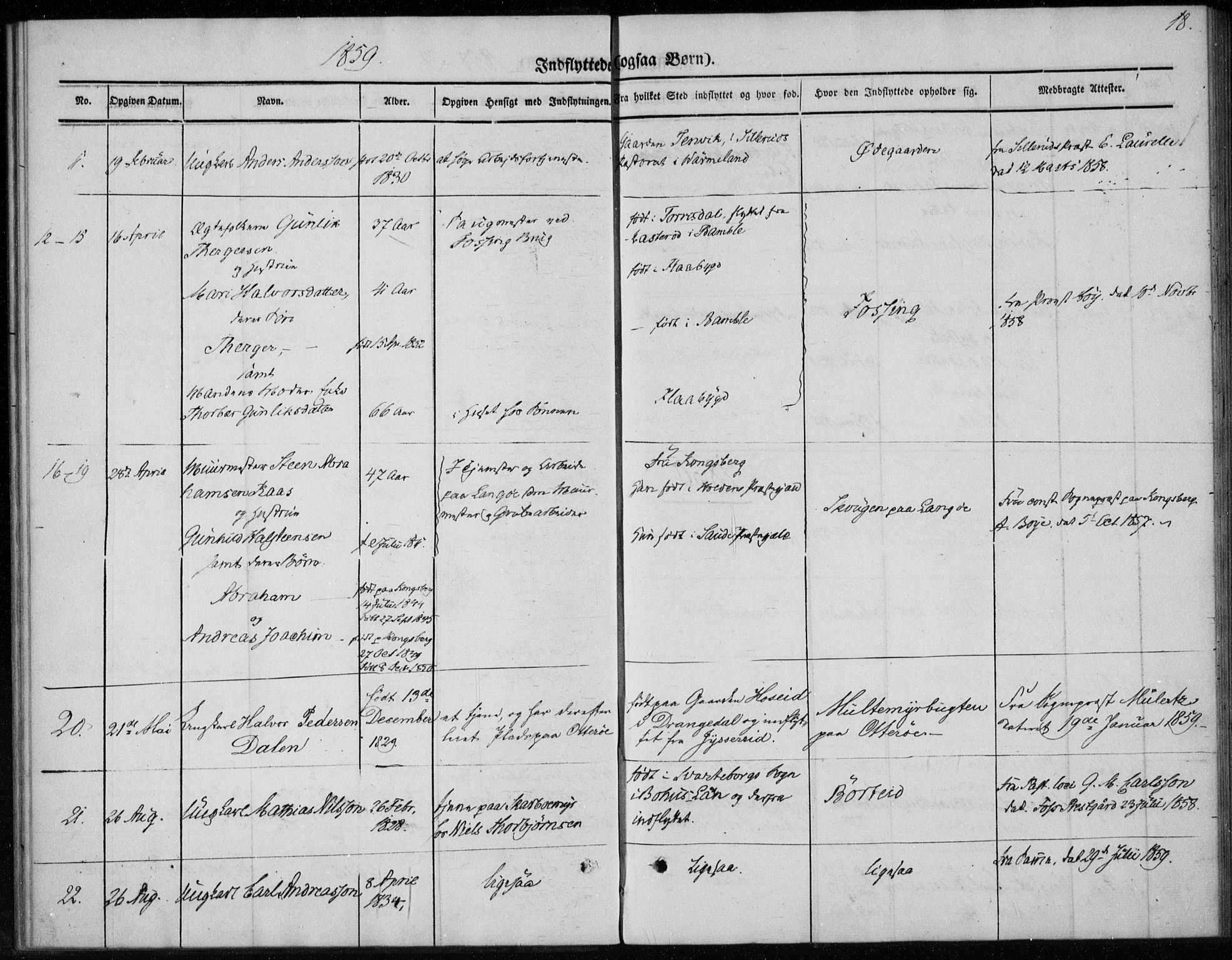 Sannidal kirkebøker, SAKO/A-296/F/Fa/L0013: Parish register (official) no. 13, 1854-1873, p. 18