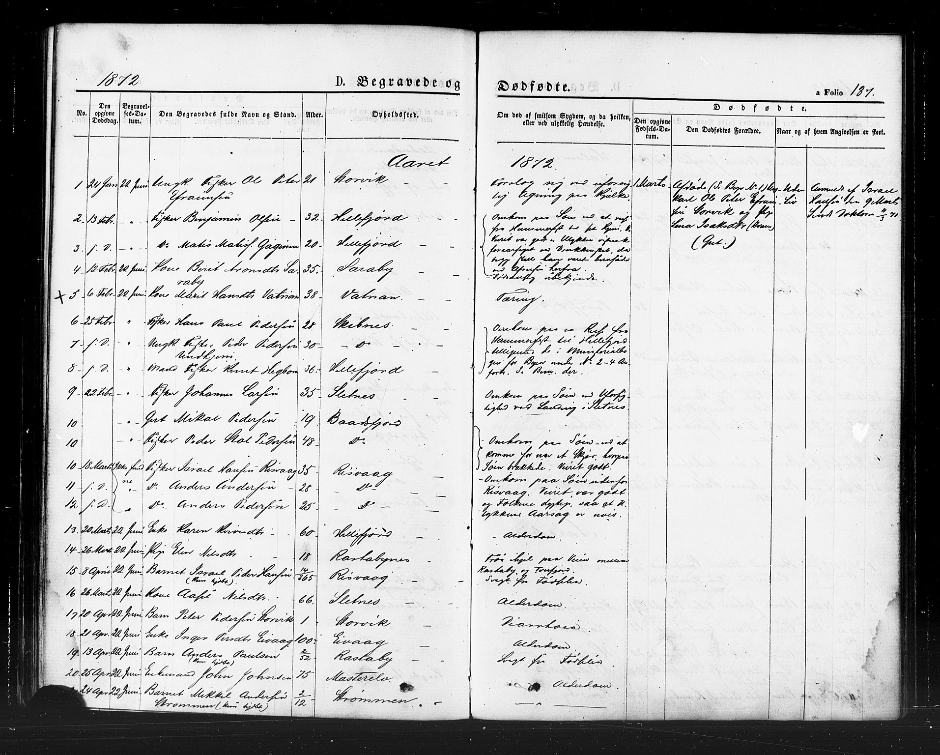 Hammerfest sokneprestkontor, SATØ/S-1347/H/Ha/L0007.kirke: Parish register (official) no. 7, 1869-1884, p. 137