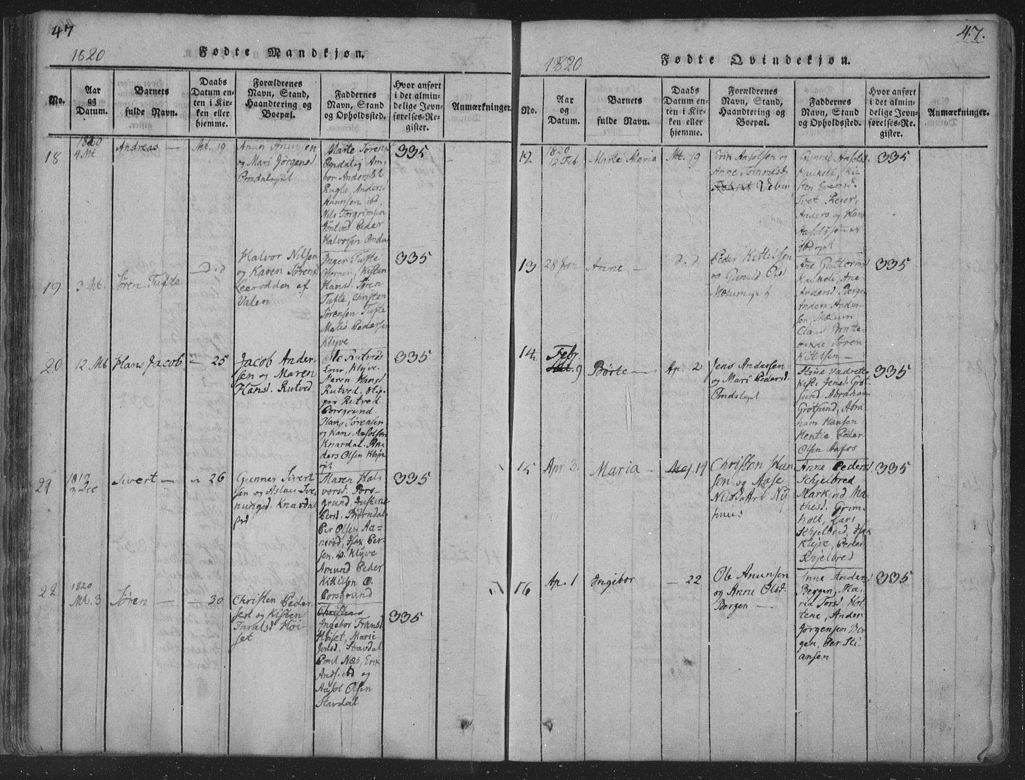Solum kirkebøker, SAKO/A-306/F/Fa/L0004: Parish register (official) no. I 4, 1814-1833, p. 47