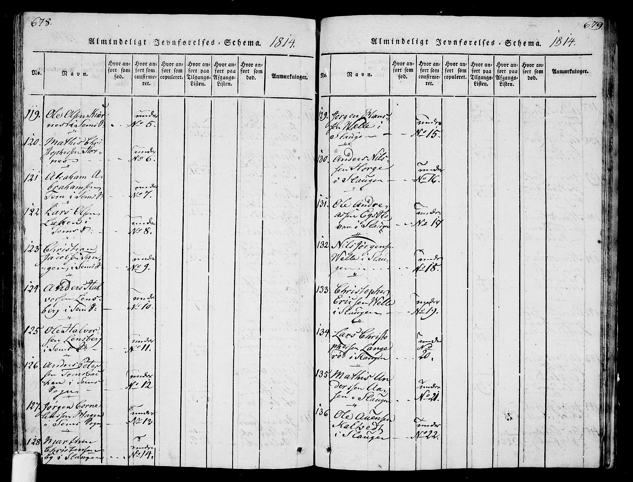 Sem kirkebøker, AV/SAKO-A-5/G/Ga/L0001: Parish register (copy) no. I 1, 1814-1825, p. 678-679