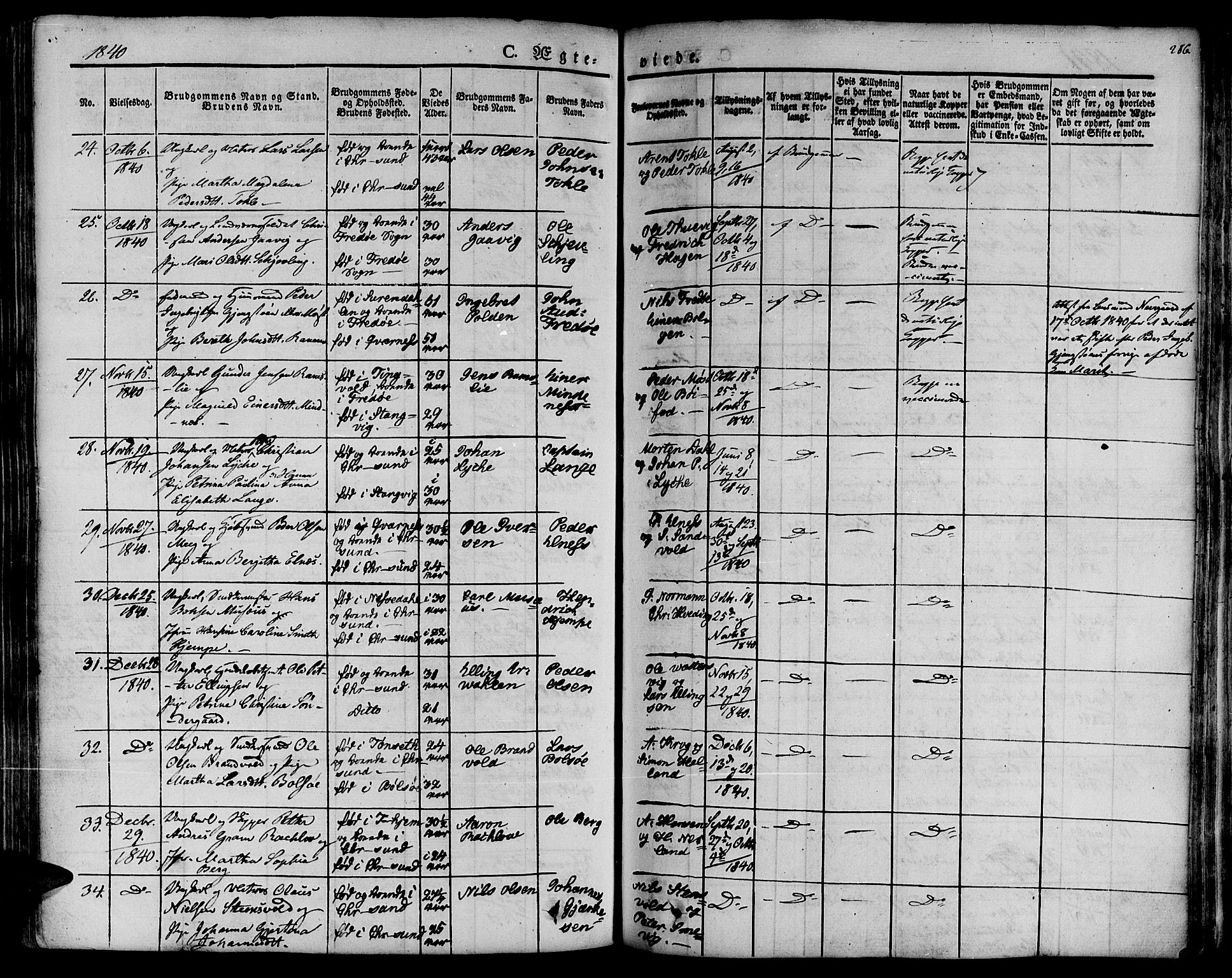 Ministerialprotokoller, klokkerbøker og fødselsregistre - Møre og Romsdal, AV/SAT-A-1454/572/L0843: Parish register (official) no. 572A06, 1832-1842, p. 286