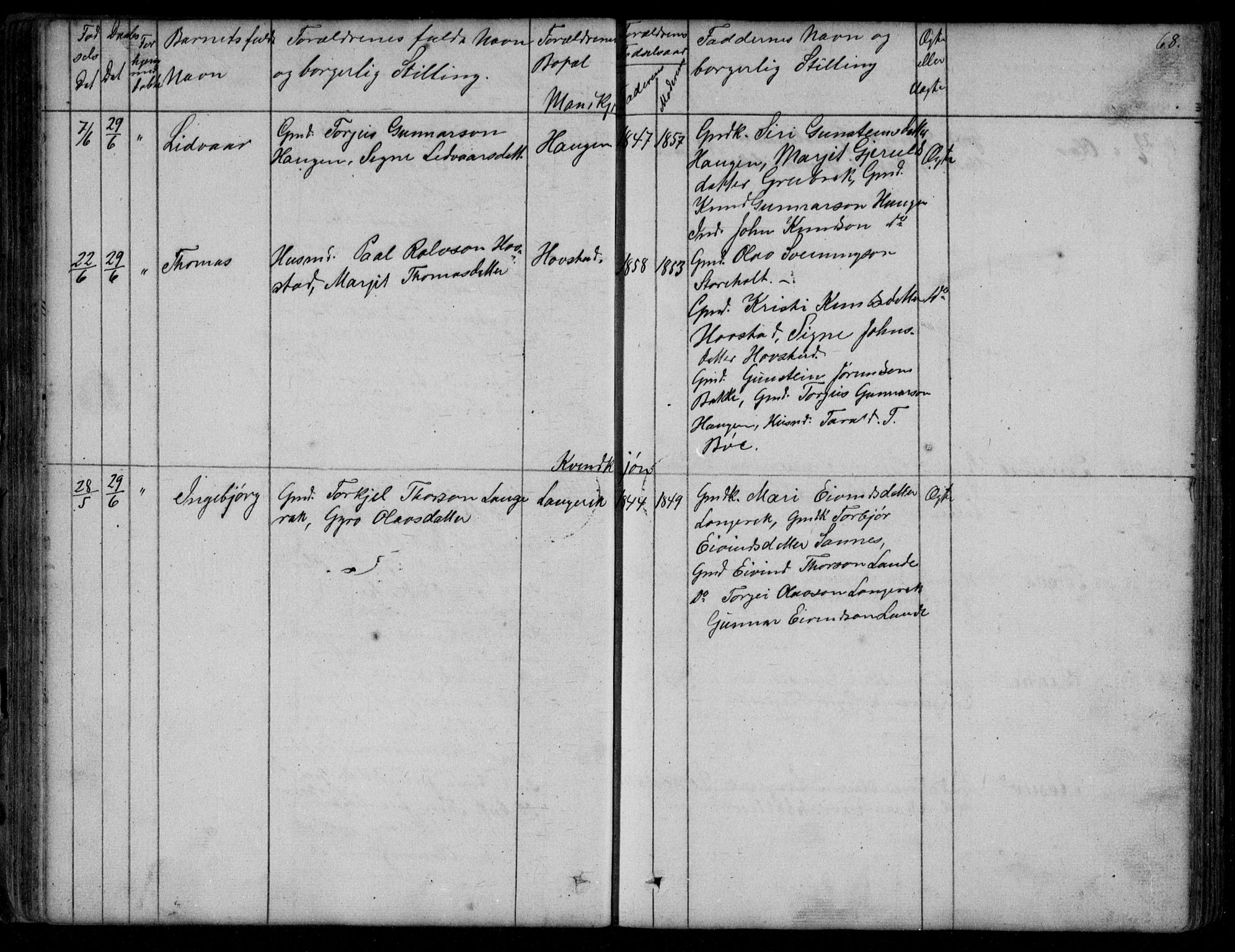 Bygland sokneprestkontor, AV/SAK-1111-0006/F/Fb/Fbd/L0001: Parish register (copy) no. B 1, 1848-1895, p. 68