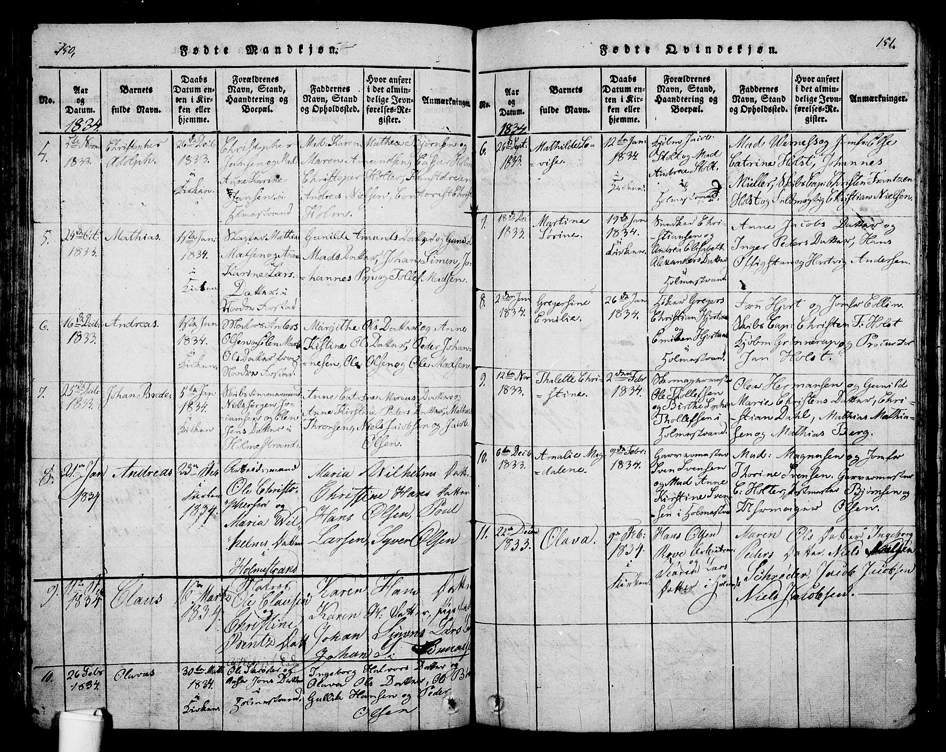 Holmestrand kirkebøker, SAKO/A-346/G/Ga/L0001: Parish register (copy) no. 1, 1814-1848, p. 150-151