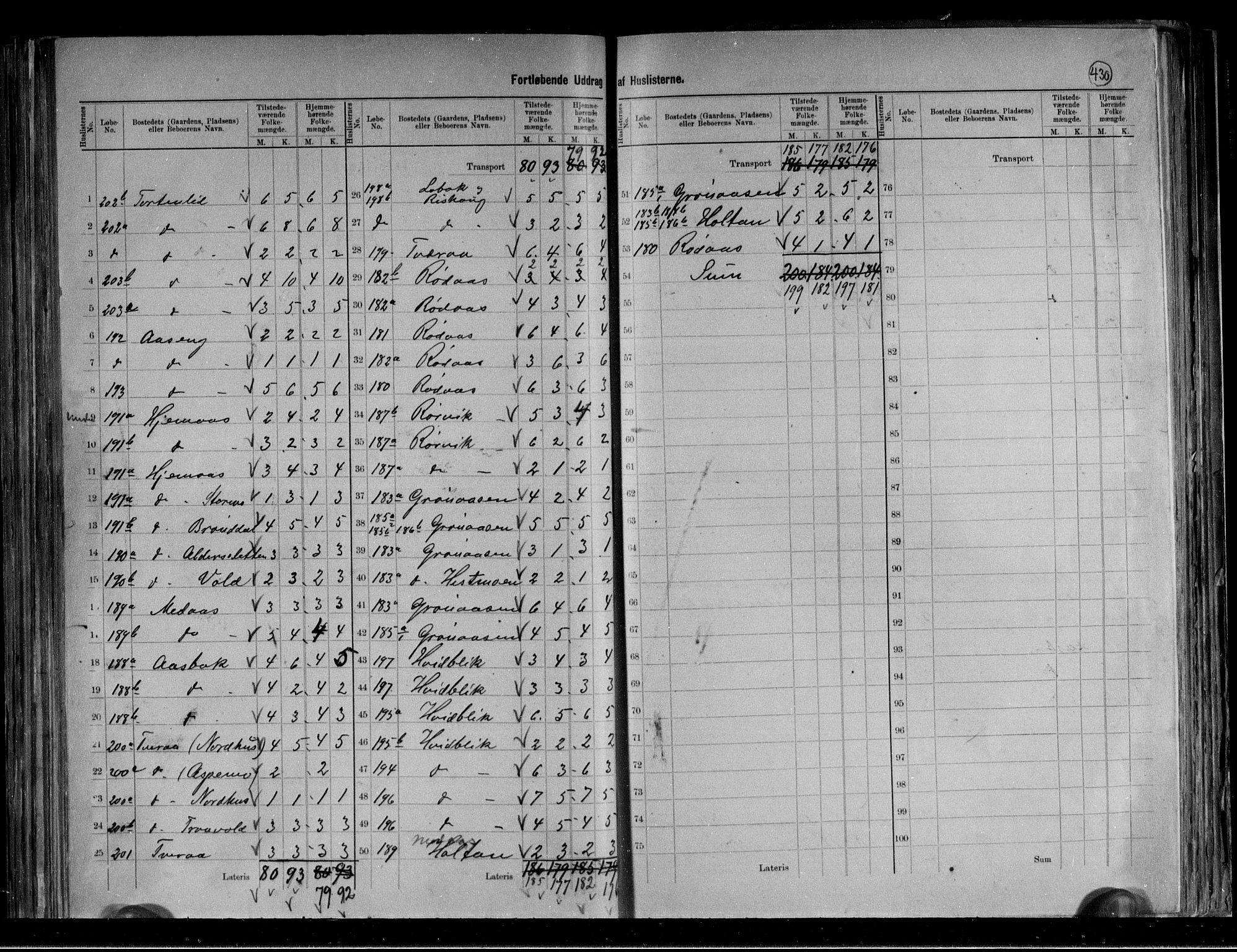 RA, 1891 census for 1842 Skjerstad, 1891, p. 30