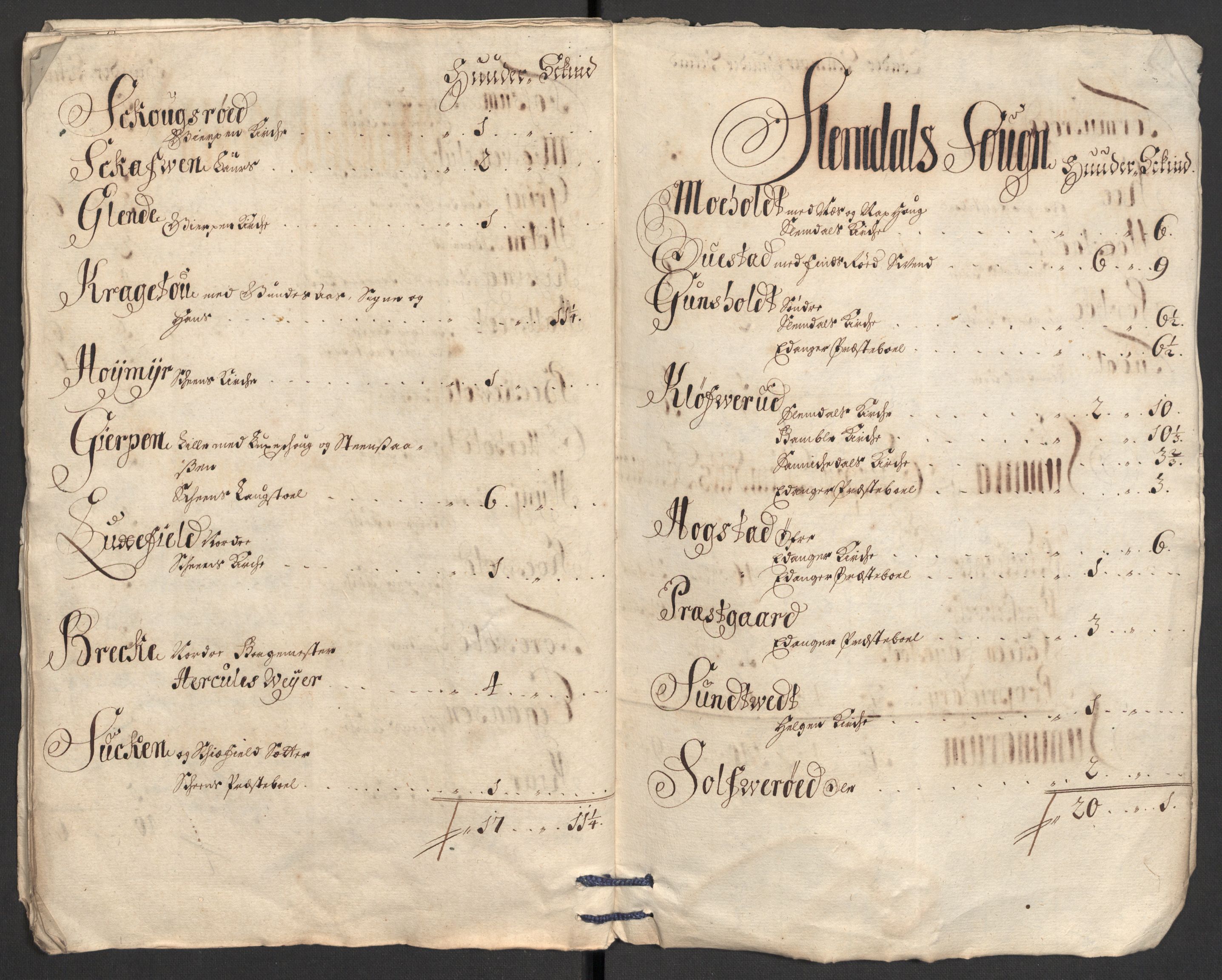 Rentekammeret inntil 1814, Reviderte regnskaper, Fogderegnskap, AV/RA-EA-4092/R36/L2112: Fogderegnskap Øvre og Nedre Telemark og Bamble, 1704, p. 287