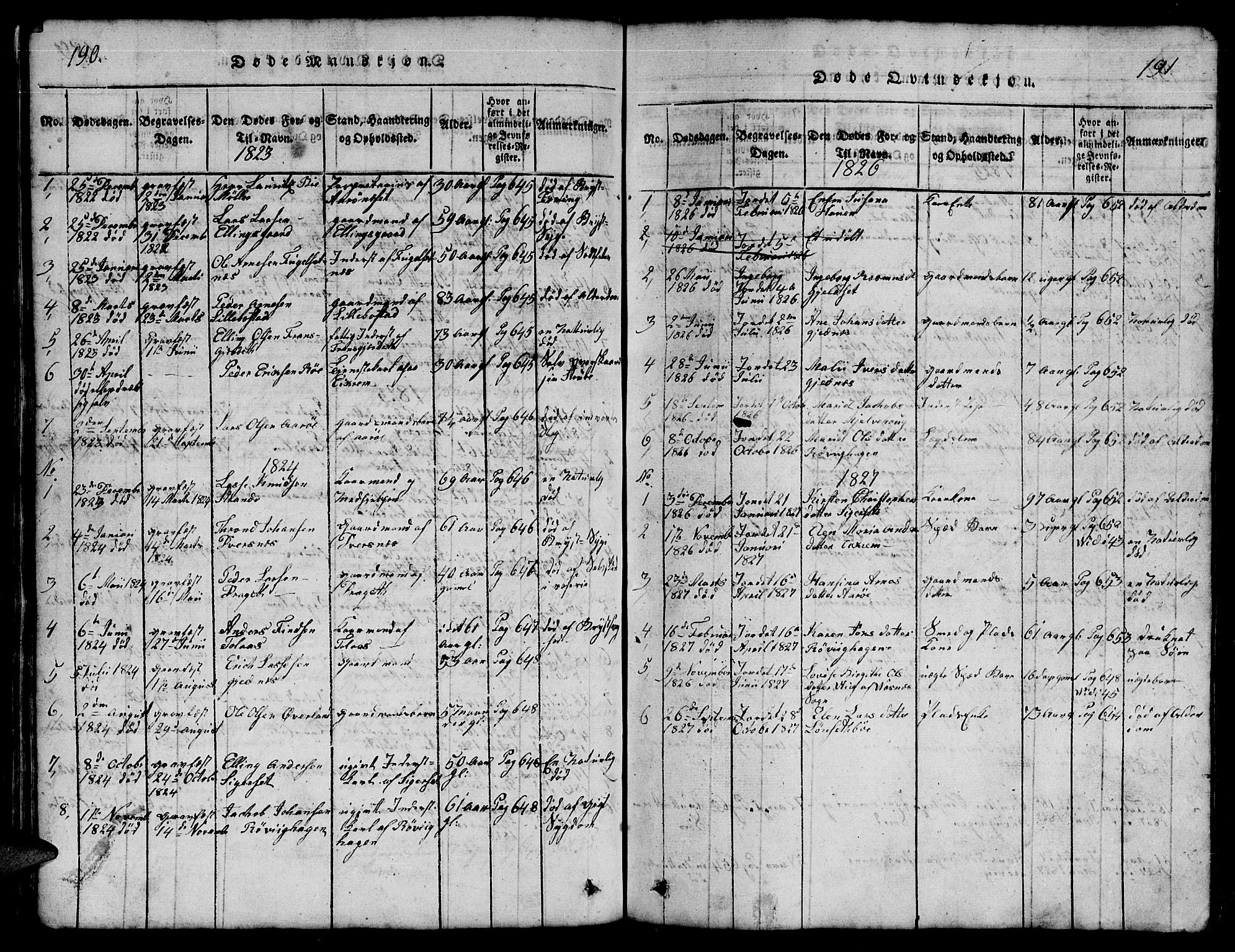 Ministerialprotokoller, klokkerbøker og fødselsregistre - Møre og Romsdal, SAT/A-1454/555/L0665: Parish register (copy) no. 555C01, 1818-1868, p. 190-191