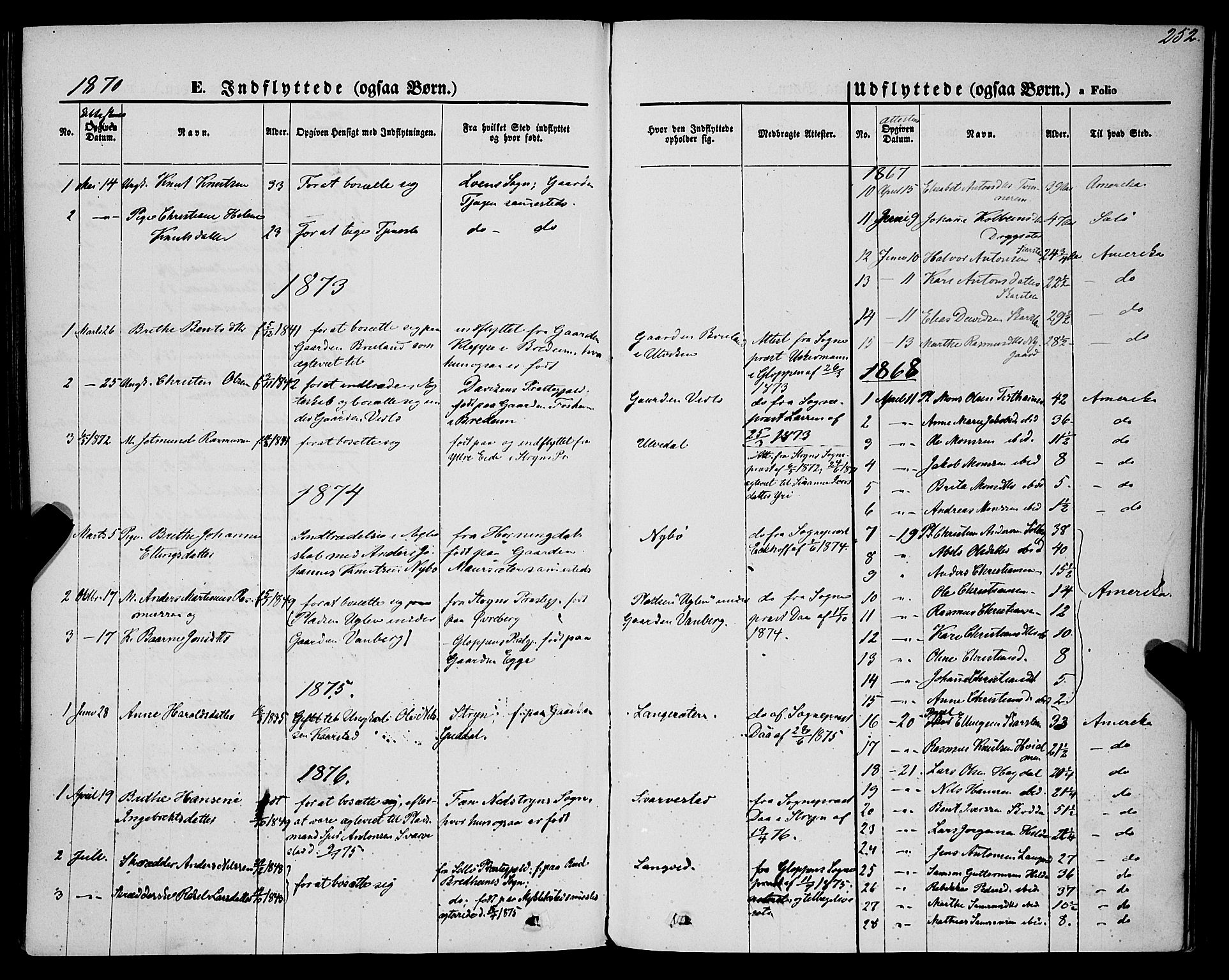 Innvik sokneprestembete, AV/SAB-A-80501: Parish register (official) no. A 6, 1865-1878, p. 252