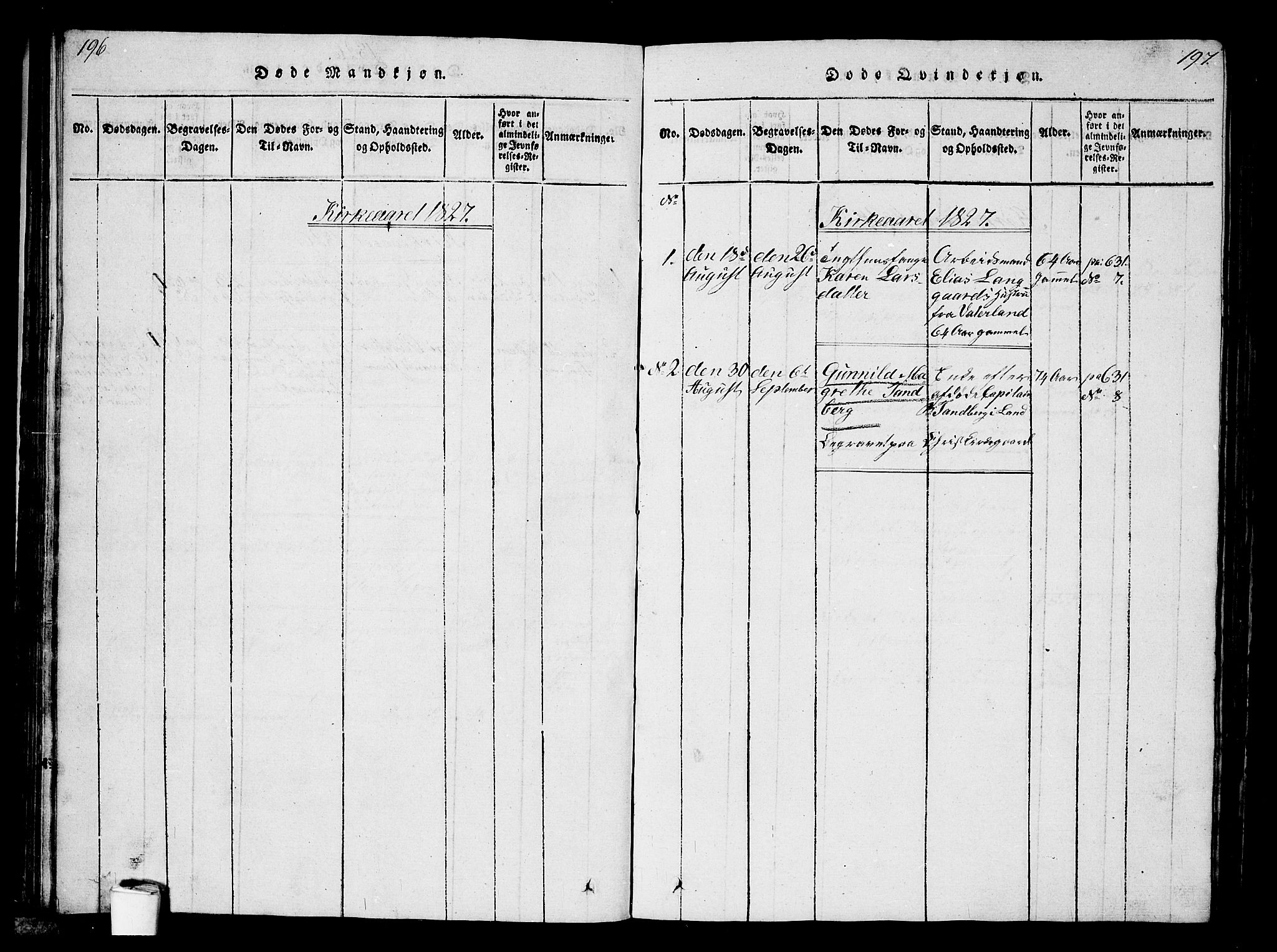 Kristiania tukthusprest Kirkebøker, SAO/A-10881/G/Ga/L0001: Parish register (copy) no. 1, 1818-1857, p. 196-197