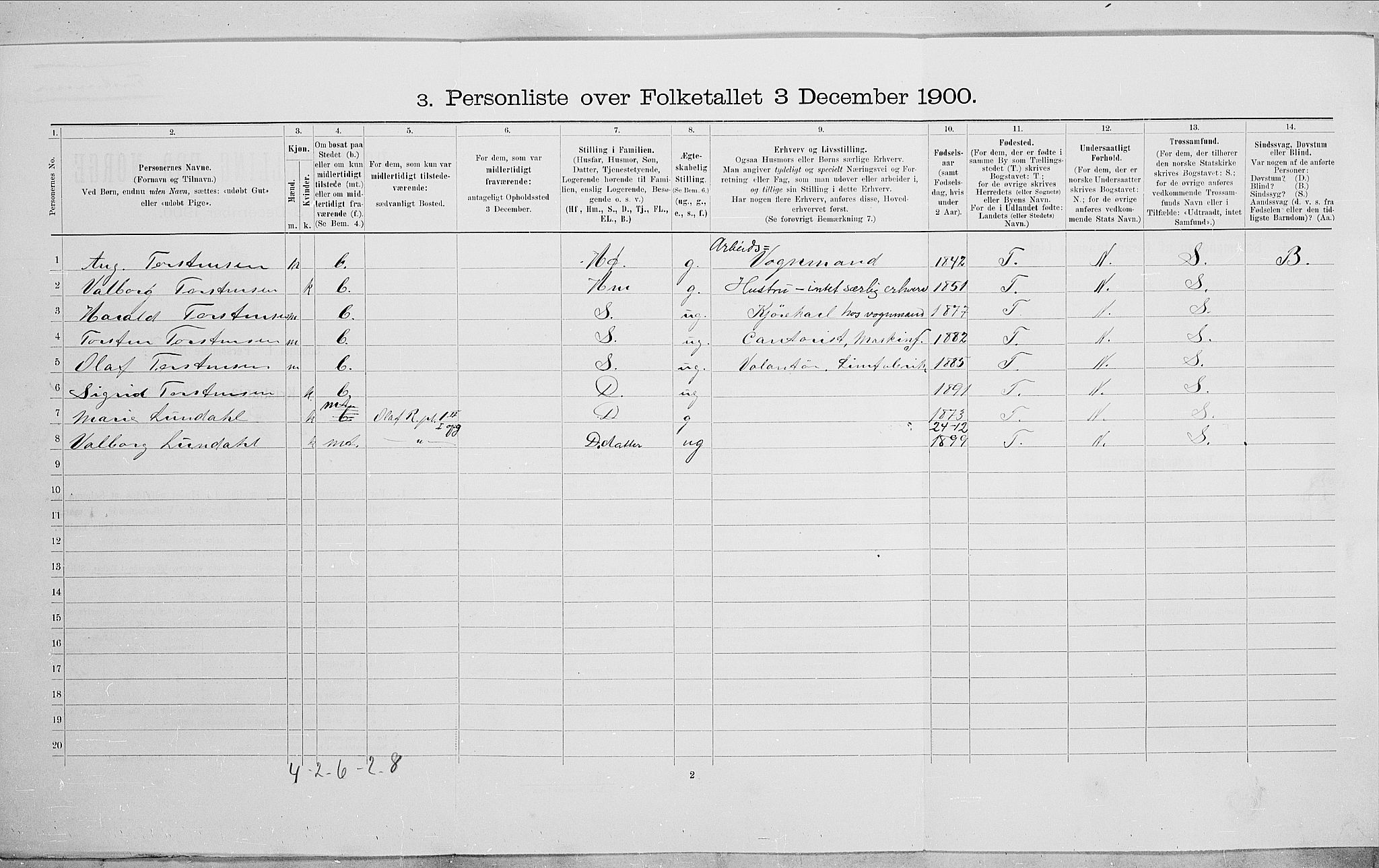 SAO, 1900 census for Kristiania, 1900, p. 67847