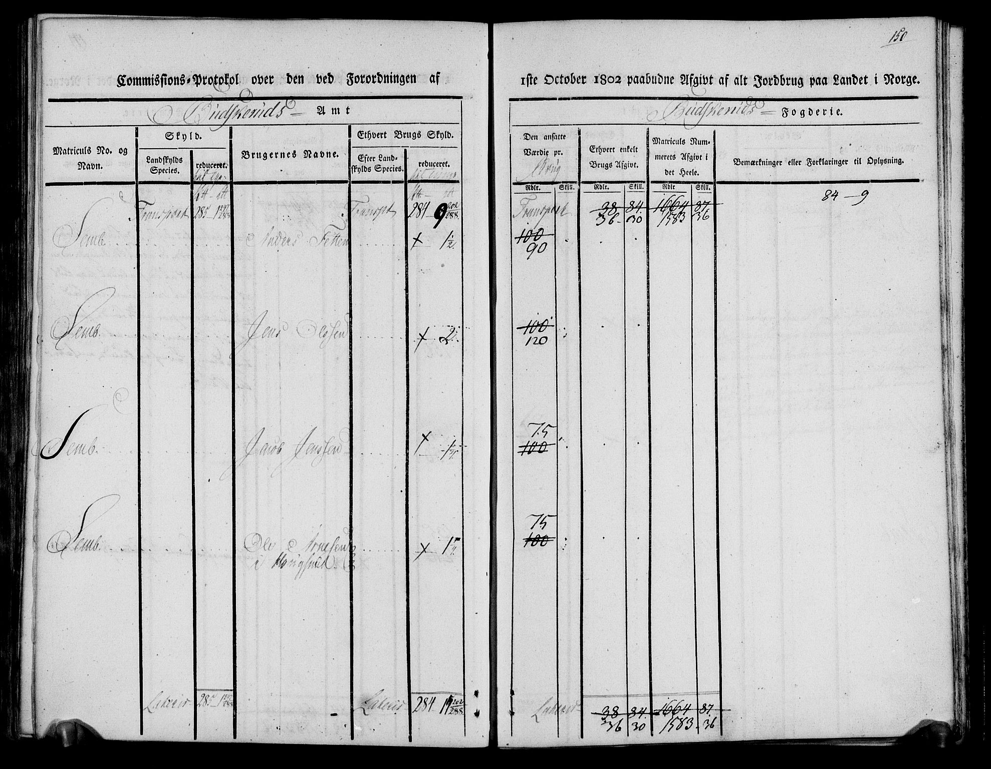 Rentekammeret inntil 1814, Realistisk ordnet avdeling, AV/RA-EA-4070/N/Ne/Nea/L0061: Buskerud fogderi. Kommisjonsprotokoll for Eiker prestegjeld, 1803, p. 151