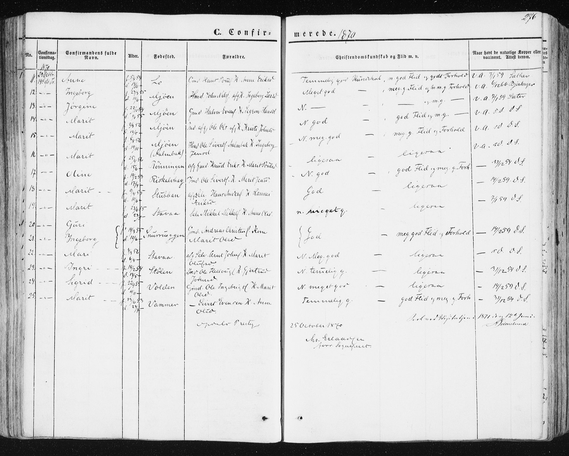 Ministerialprotokoller, klokkerbøker og fødselsregistre - Sør-Trøndelag, AV/SAT-A-1456/678/L0899: Parish register (official) no. 678A08, 1848-1872, p. 276