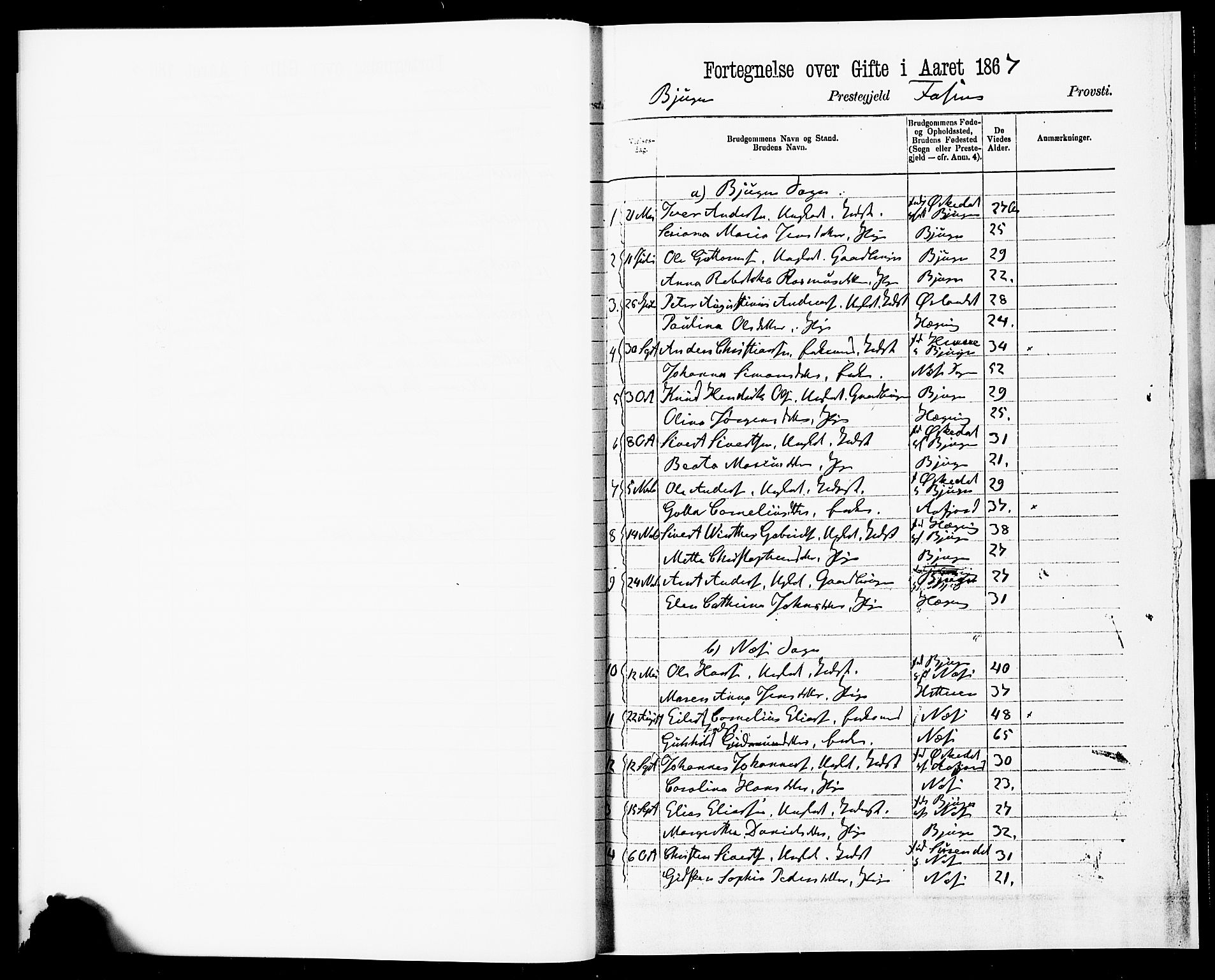 Ministerialprotokoller, klokkerbøker og fødselsregistre - Sør-Trøndelag, AV/SAT-A-1456/651/L0642: Parish register (official) no. 651A01, 1866-1872