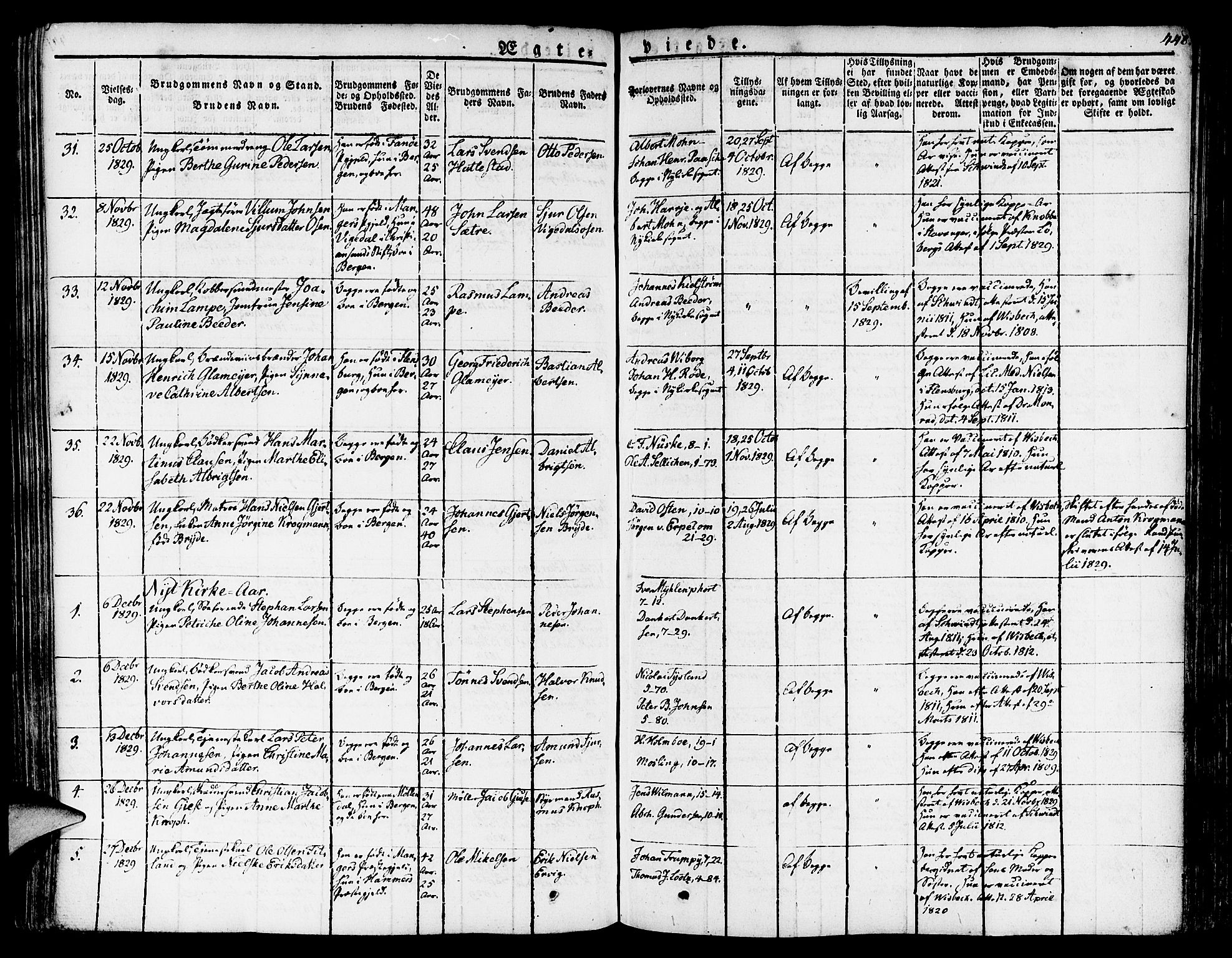 Nykirken Sokneprestembete, AV/SAB-A-77101/H/Haa/L0012: Parish register (official) no. A 12, 1821-1844, p. 448