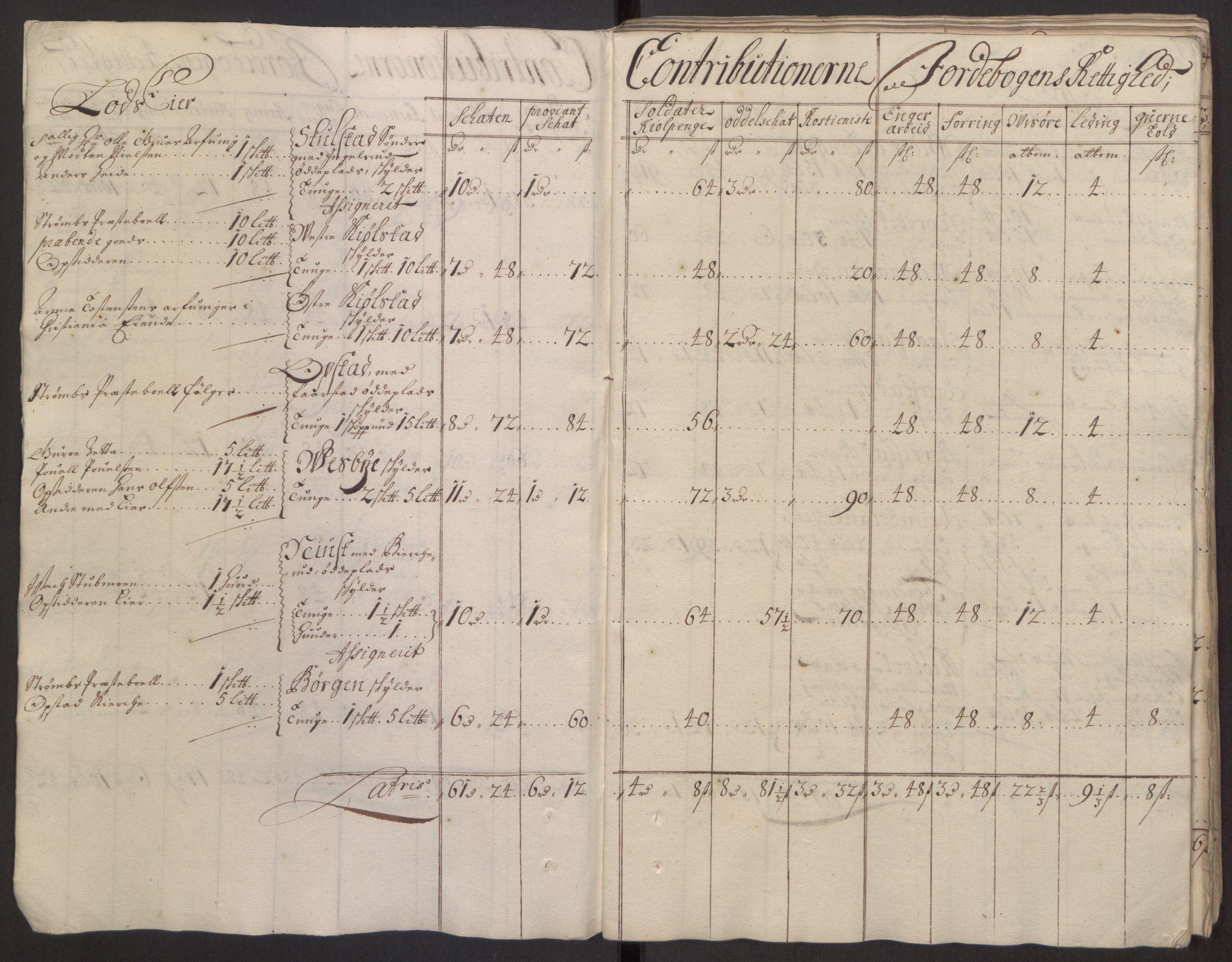 Rentekammeret inntil 1814, Reviderte regnskaper, Fogderegnskap, AV/RA-EA-4092/R13/L0833: Fogderegnskap Solør, Odal og Østerdal, 1695, p. 80