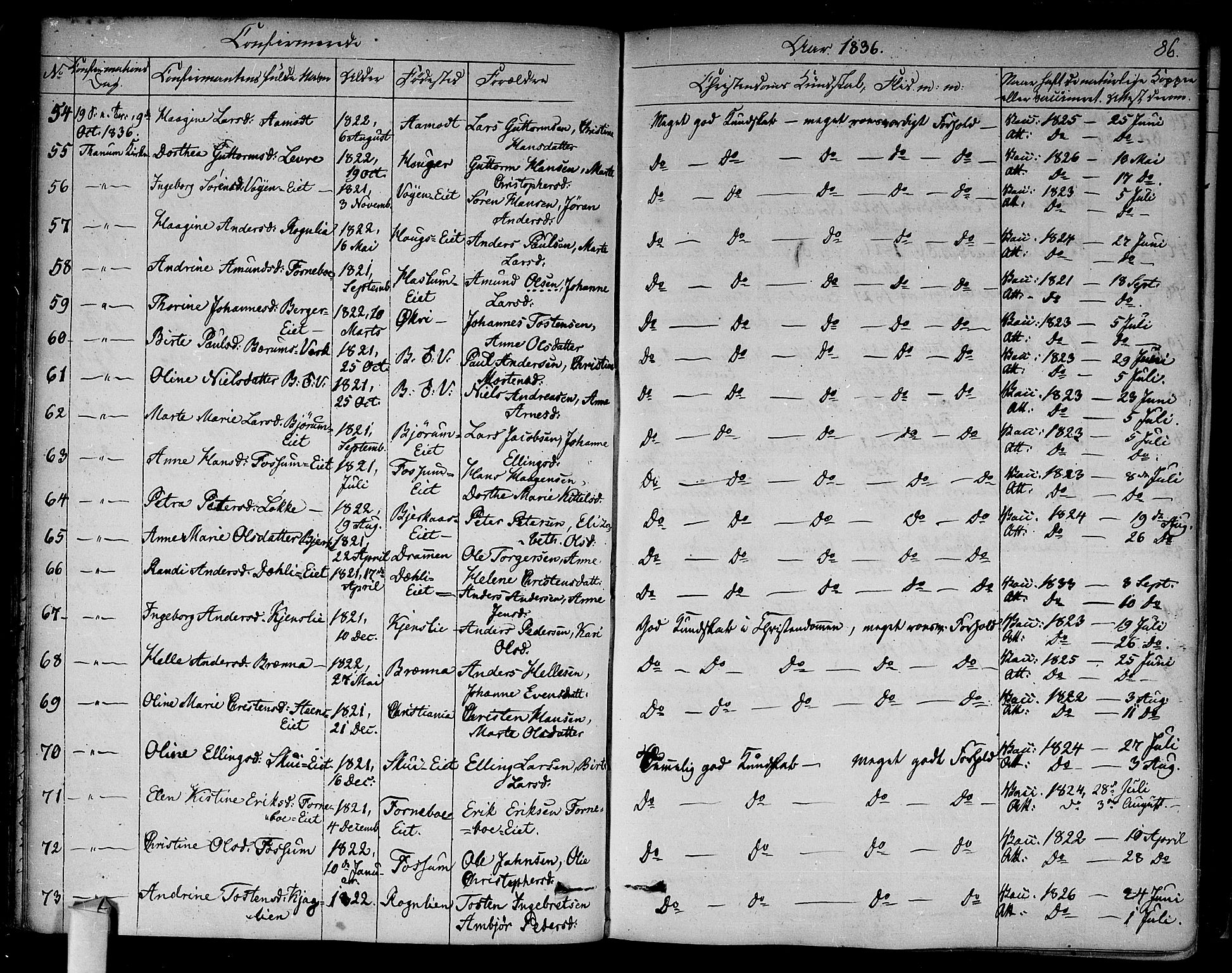 Asker prestekontor Kirkebøker, AV/SAO-A-10256a/F/Fa/L0009: Parish register (official) no. I 9, 1825-1878, p. 86