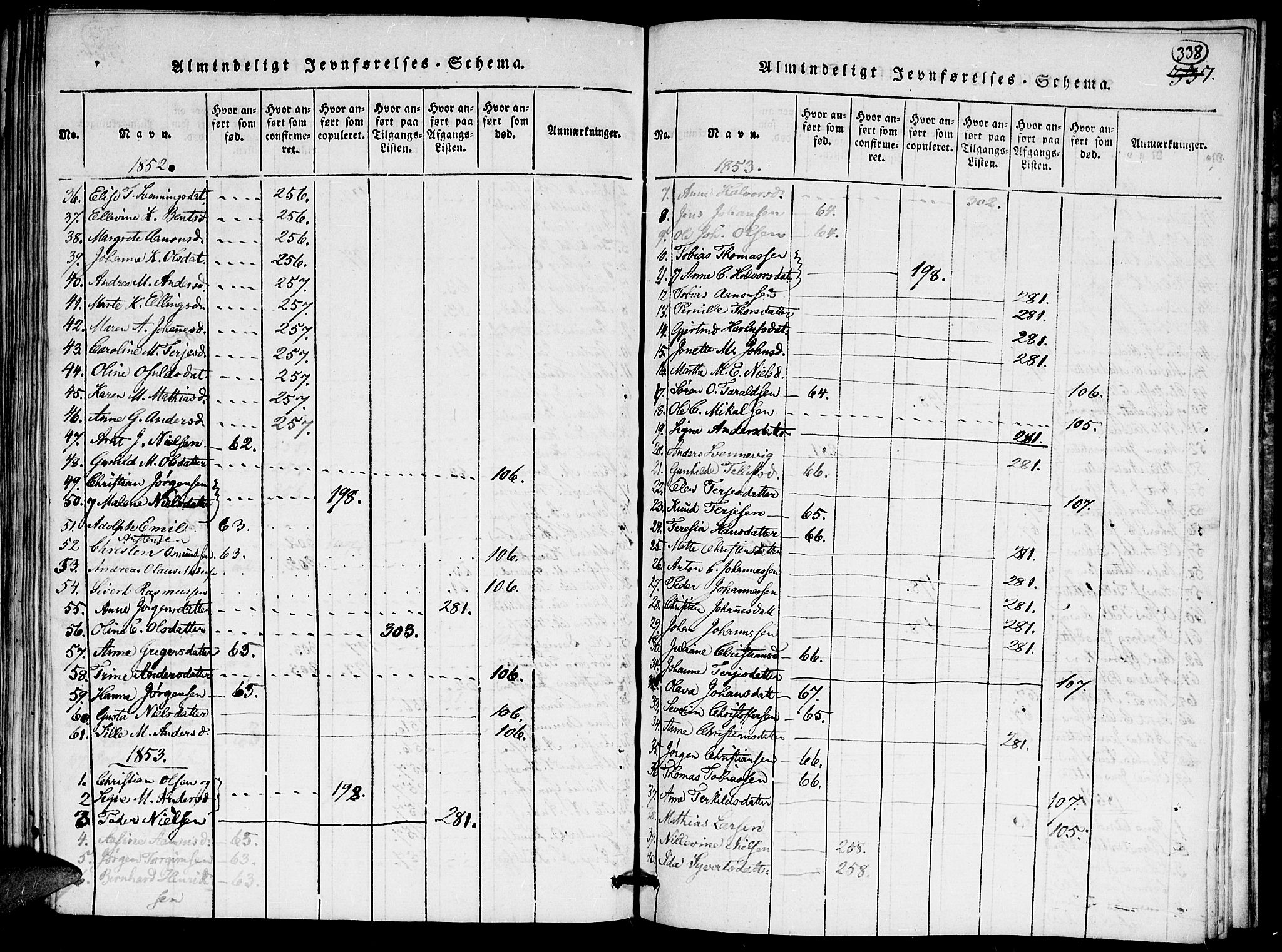 Hommedal sokneprestkontor, AV/SAK-1111-0023/F/Fa/Faa/L0001: Parish register (official) no. A 1, 1816-1860, p. 338