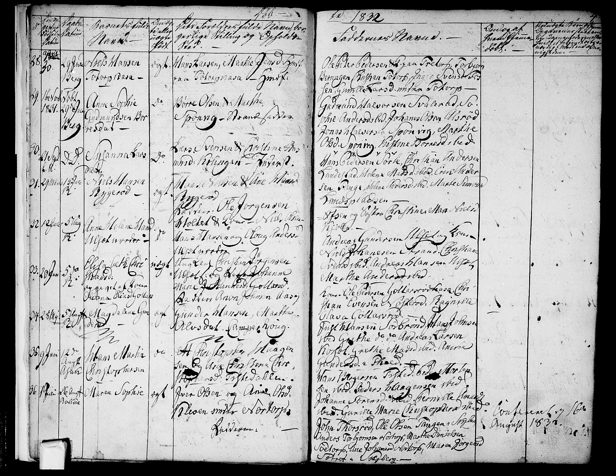 Berg prestekontor Kirkebøker, SAO/A-10902/F/Fa/L0003: Parish register (official) no. I 3, 1832-1842, p. 4