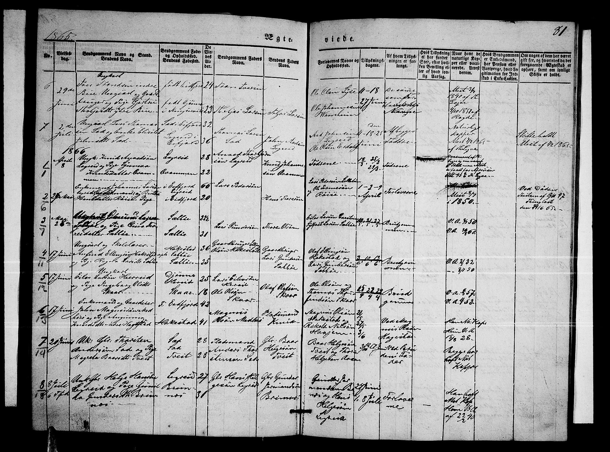 Ullensvang sokneprestembete, SAB/A-78701/H/Hab: Parish register (copy) no. C 1, 1855-1871, p. 81
