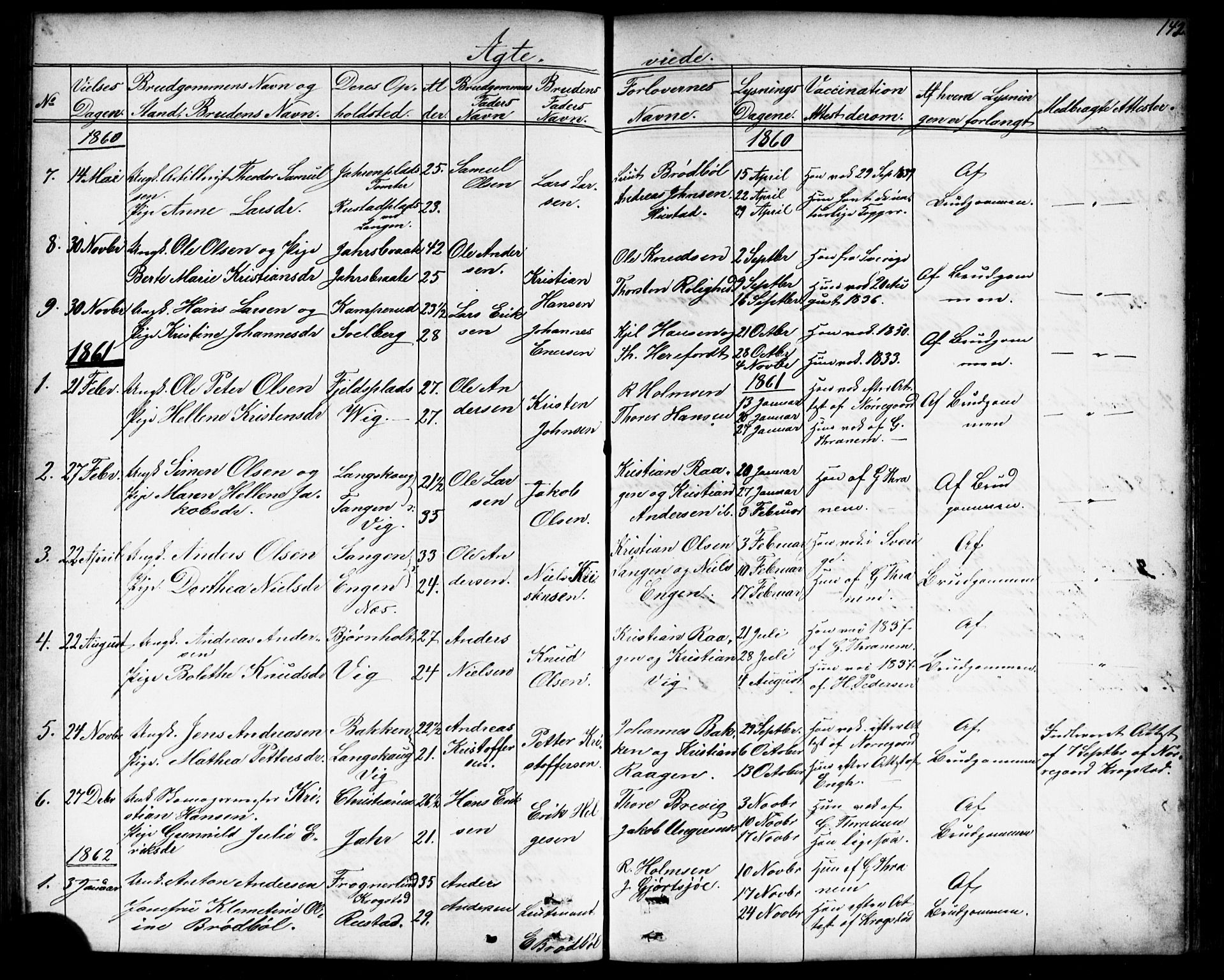 Enebakk prestekontor Kirkebøker, SAO/A-10171c/G/Gb/L0001: Parish register (copy) no. II 1, 1859-1890, p. 142