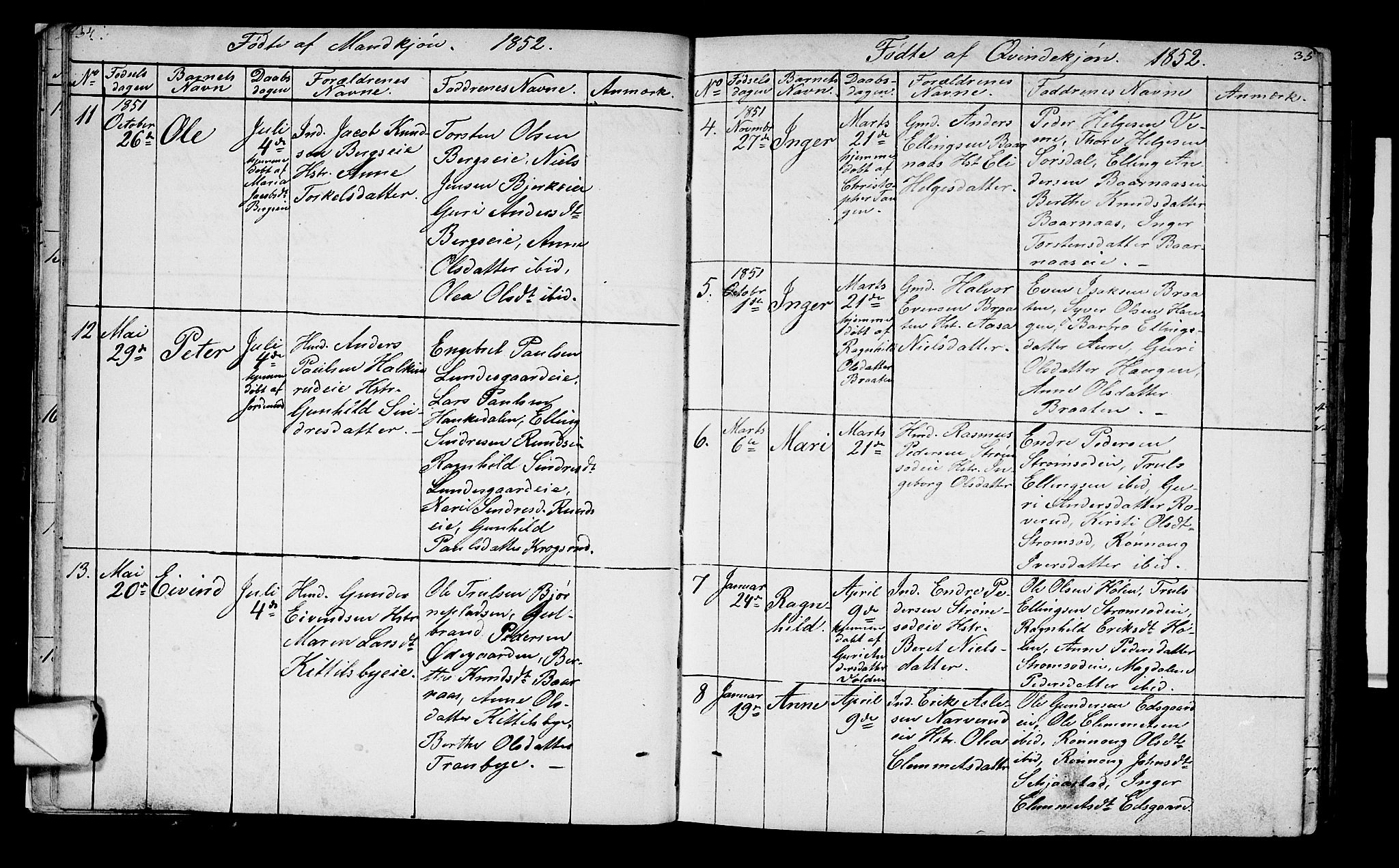 Lunder kirkebøker, AV/SAKO-A-629/G/Ga/L0002: Parish register (copy) no. I 2, 1849-1868, p. 34-35