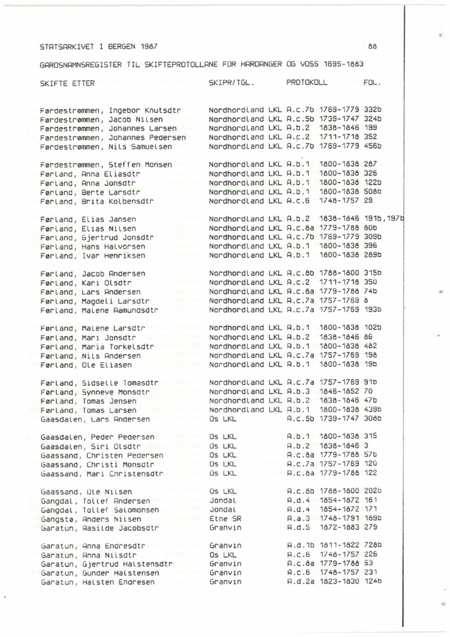 Hardanger og Voss sorenskriveri, AV/SAB-A-2501/4, 1695-1883, p. 1088