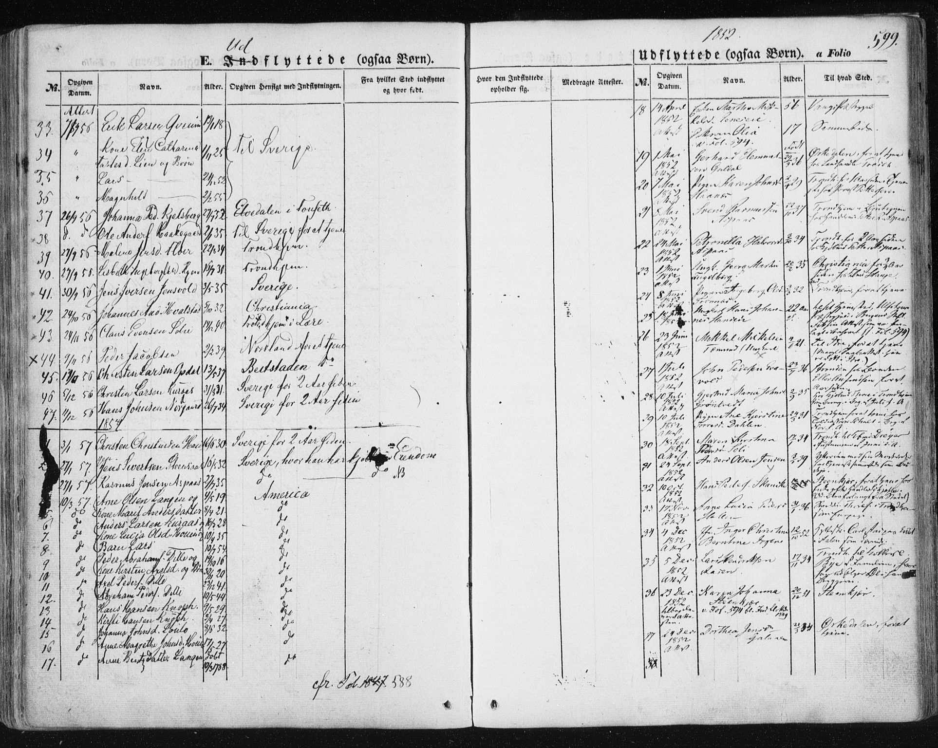 Ministerialprotokoller, klokkerbøker og fødselsregistre - Sør-Trøndelag, SAT/A-1456/681/L0931: Parish register (official) no. 681A09, 1845-1859, p. 599