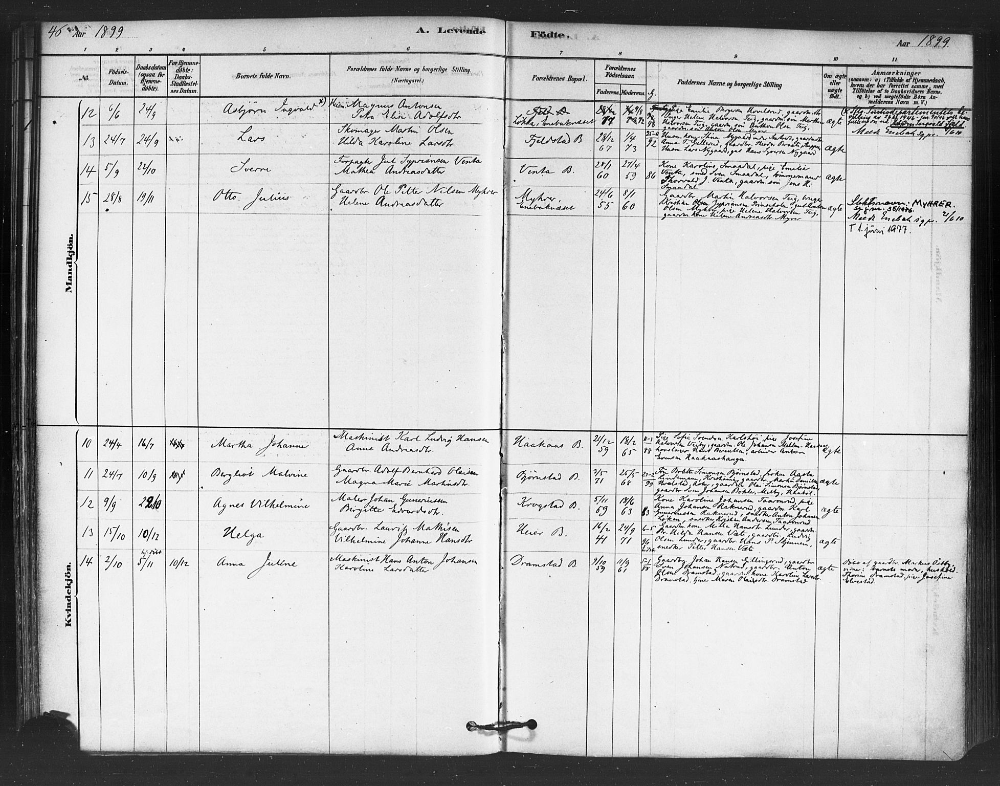 Trøgstad prestekontor Kirkebøker, SAO/A-10925/F/Fb/L0001: Parish register (official) no. II 1, 1878-1902, p. 46