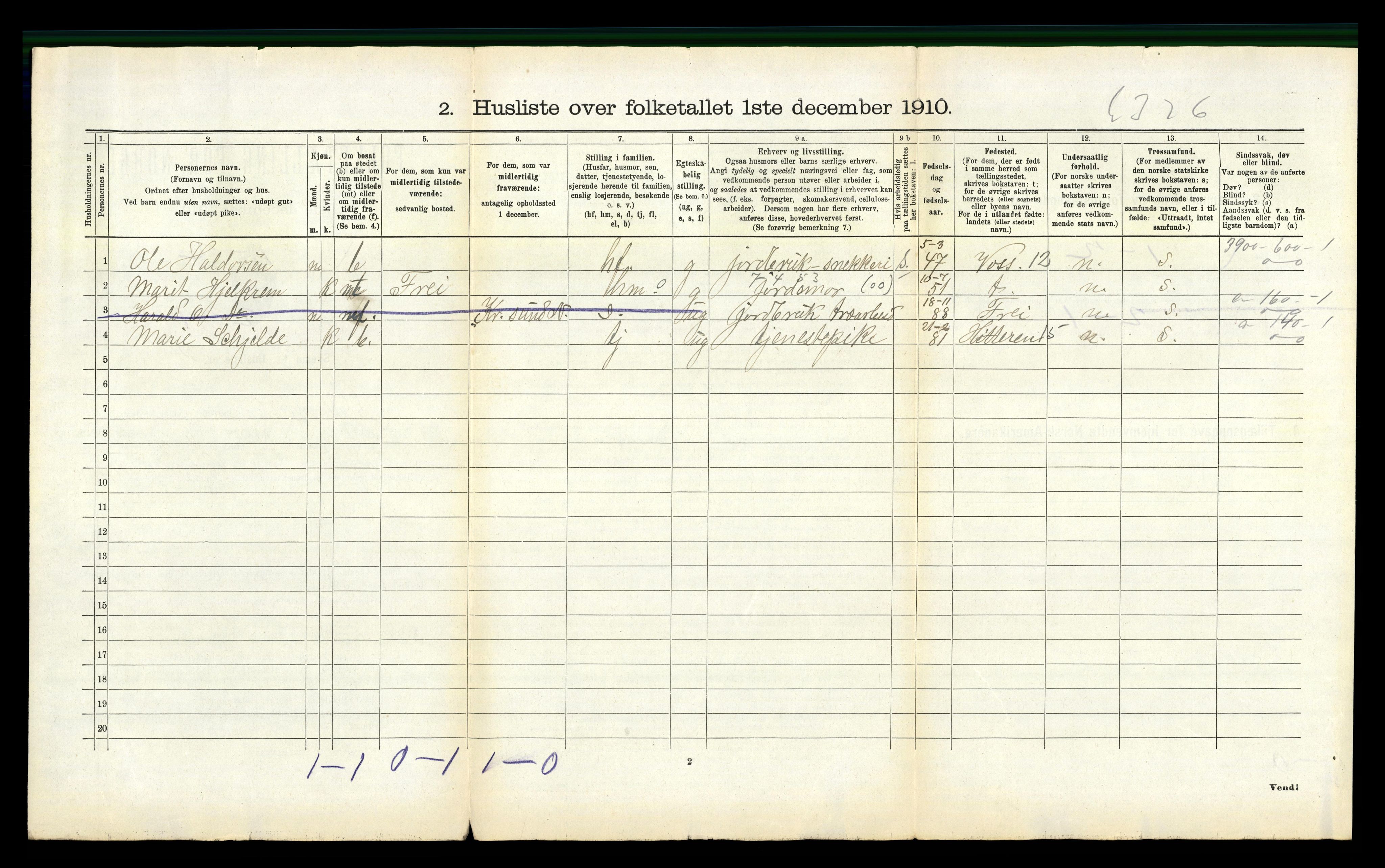 RA, 1910 census for Gjemnes, 1910, p. 84