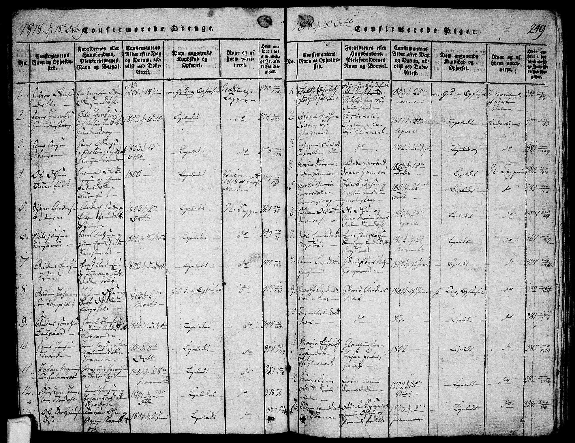 Skjeberg prestekontor Kirkebøker, SAO/A-10923/G/Ga/L0001: Parish register (copy) no. I 1, 1815-1830, p. 249