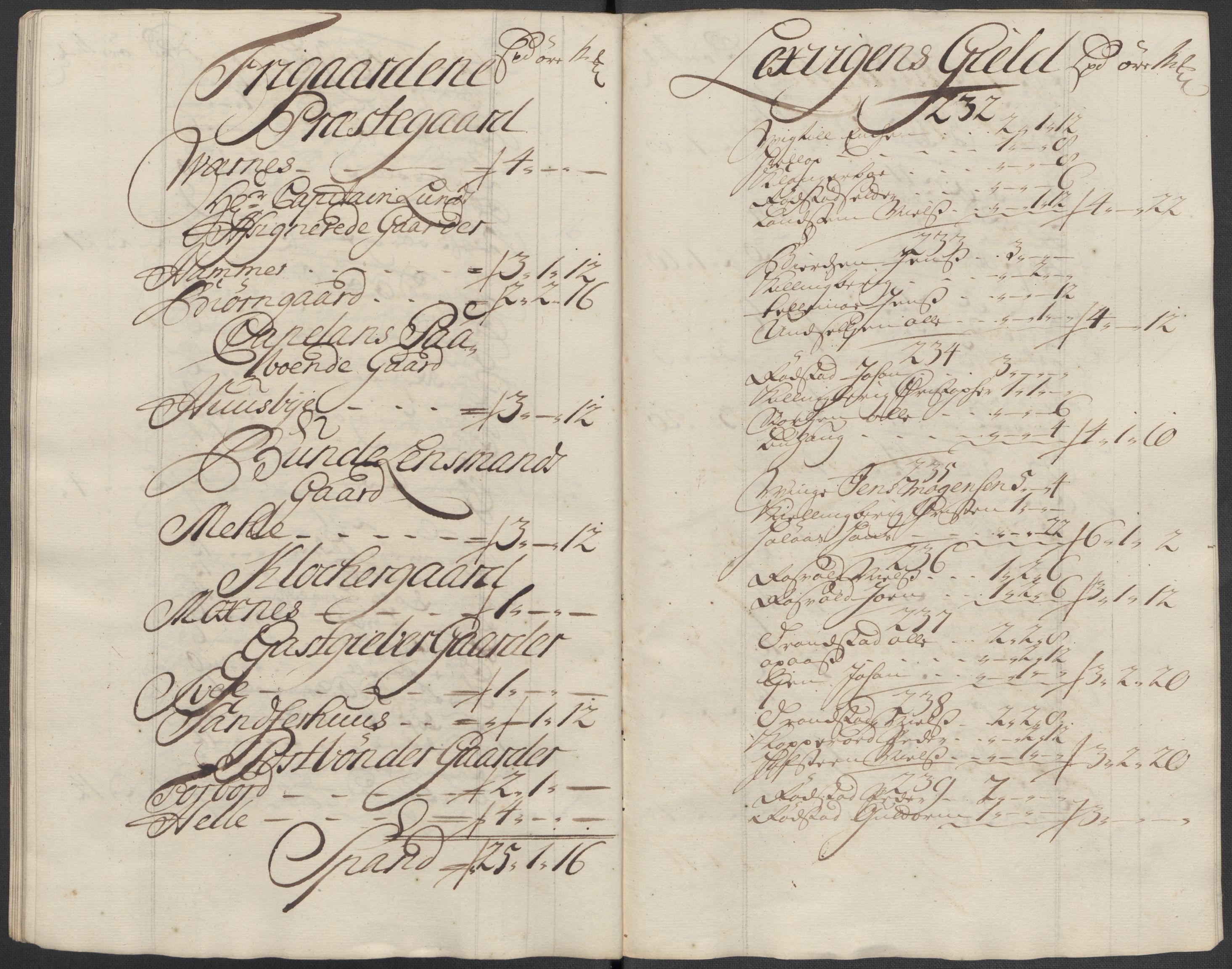 Rentekammeret inntil 1814, Reviderte regnskaper, Fogderegnskap, RA/EA-4092/R62/L4207: Fogderegnskap Stjørdal og Verdal, 1717, p. 122