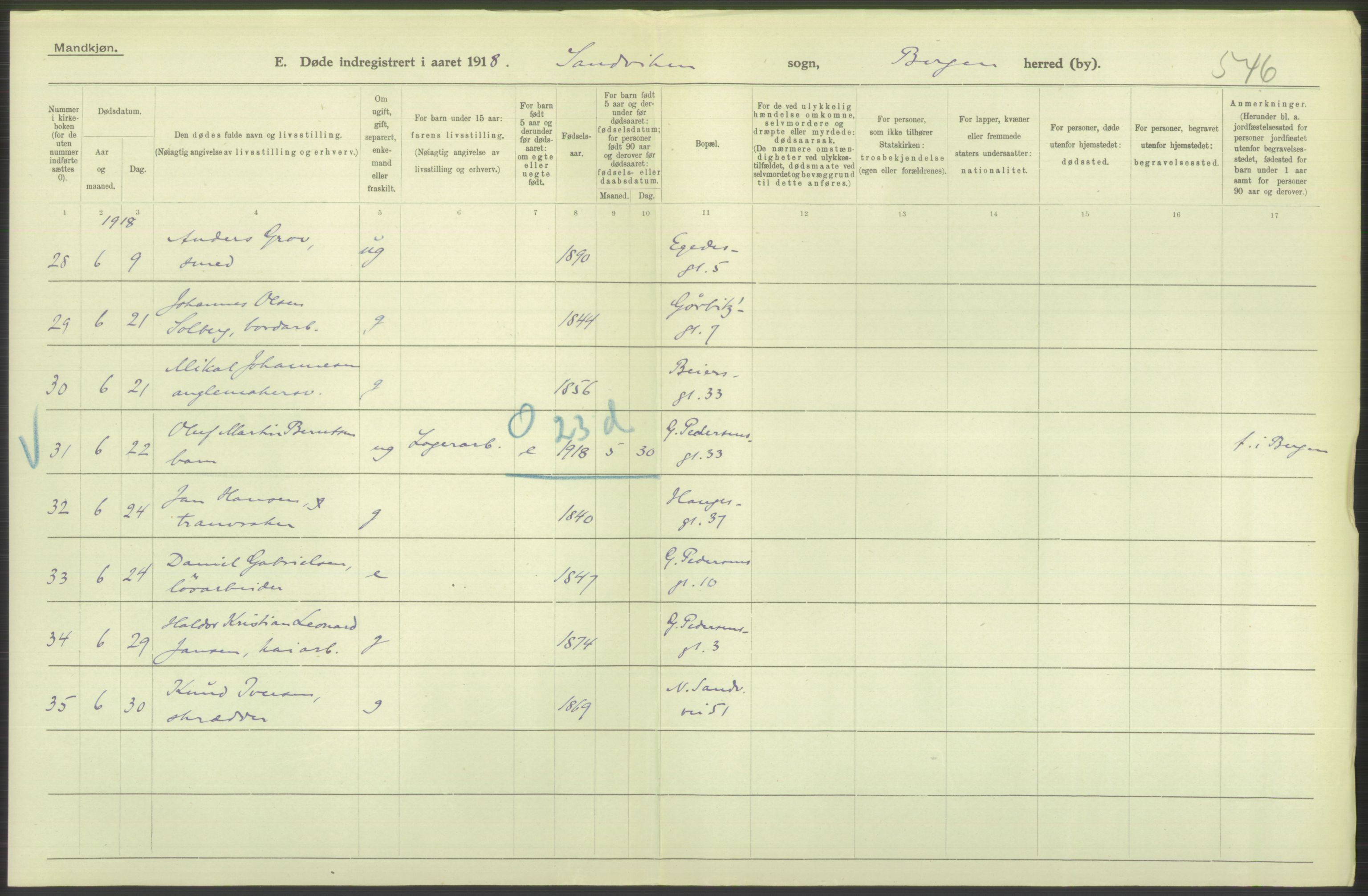 Statistisk sentralbyrå, Sosiodemografiske emner, Befolkning, RA/S-2228/D/Df/Dfb/Dfbh/L0039: Bergen: Døde., 1918, p. 120