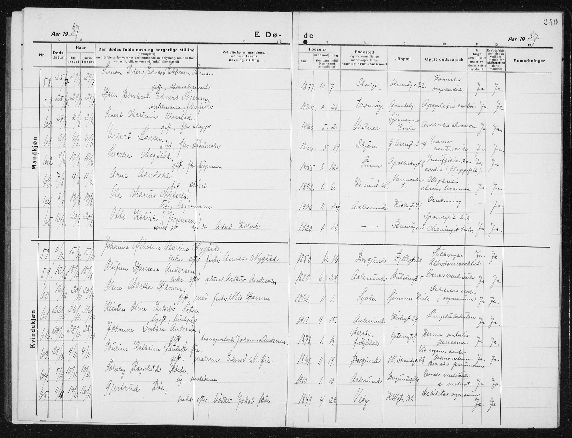 Ministerialprotokoller, klokkerbøker og fødselsregistre - Møre og Romsdal, AV/SAT-A-1454/529/L0474: Parish register (copy) no. 529C11, 1918-1938, p. 240