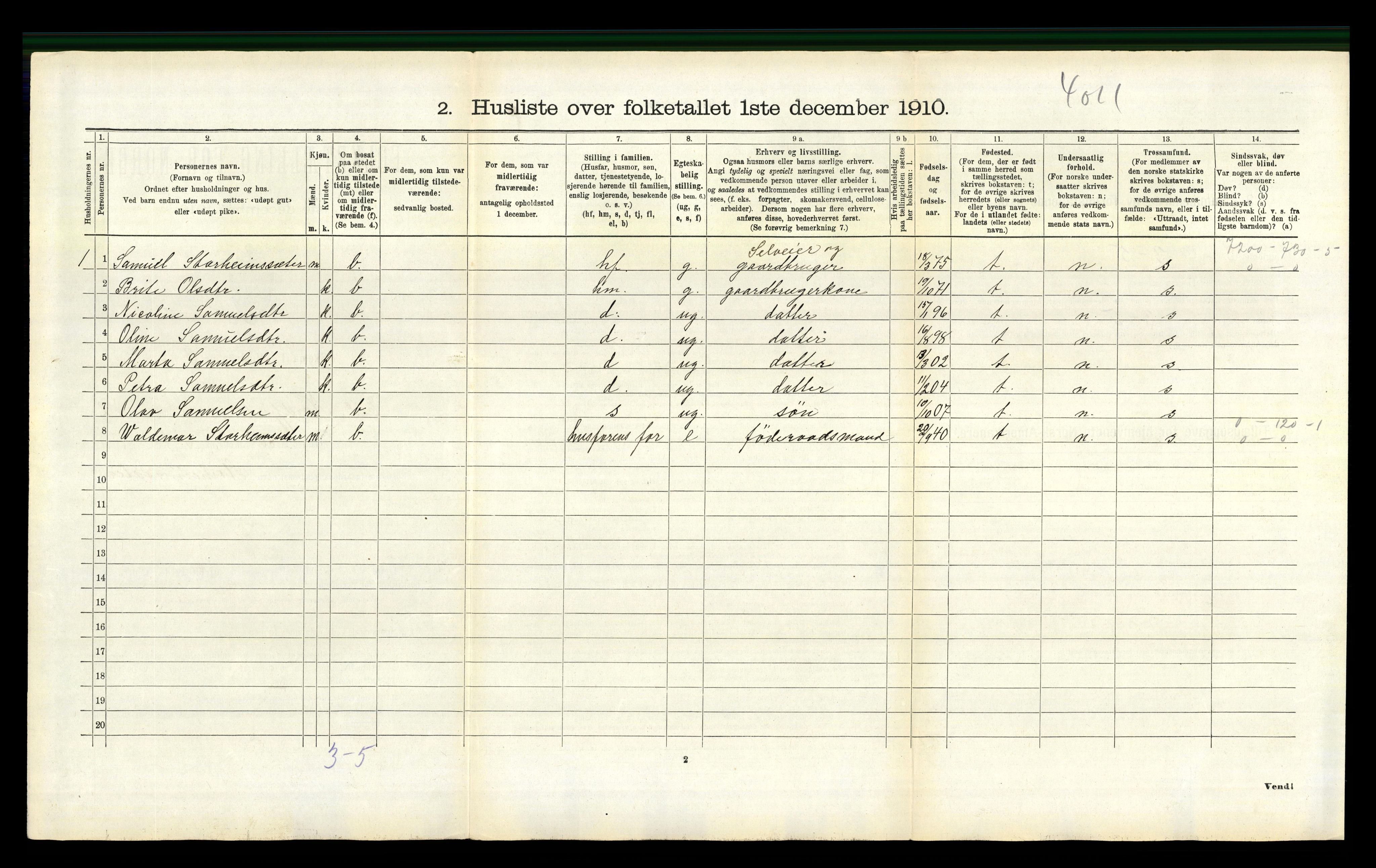 RA, 1910 census for Eid, 1910, p. 126