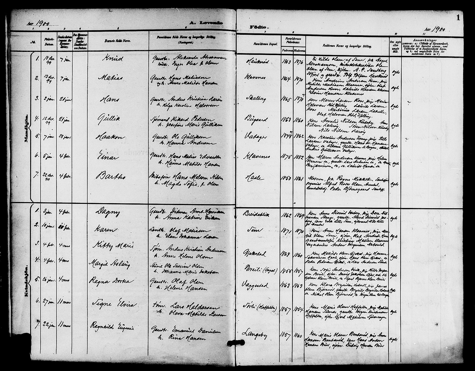 Sandar kirkebøker, AV/SAKO-A-243/G/Ga/L0002: Parish register (copy) no. 2, 1900-1915, p. 1