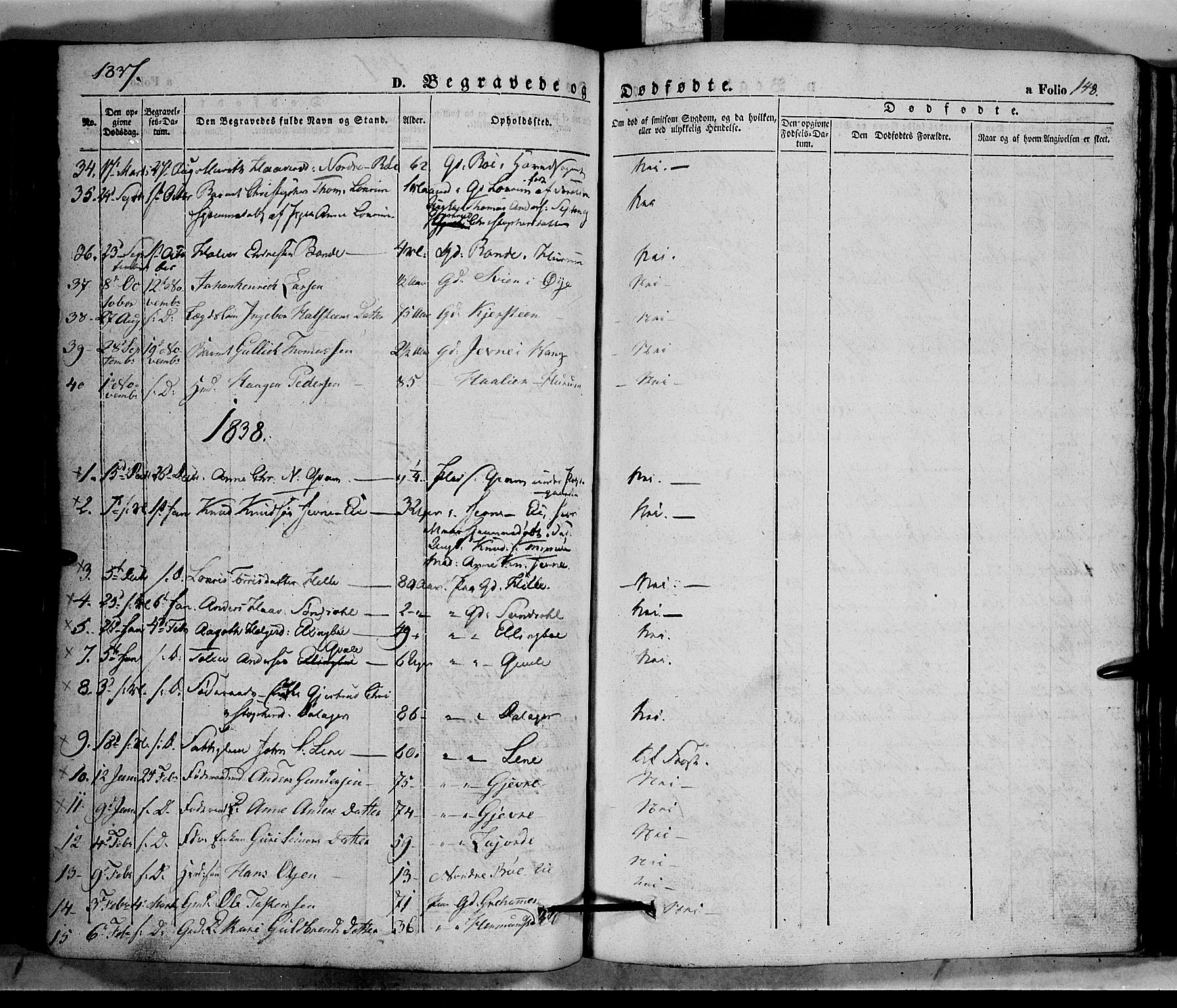 Vang prestekontor, Valdres, SAH/PREST-140/H/Ha/L0005: Parish register (official) no. 5, 1831-1845, p. 148