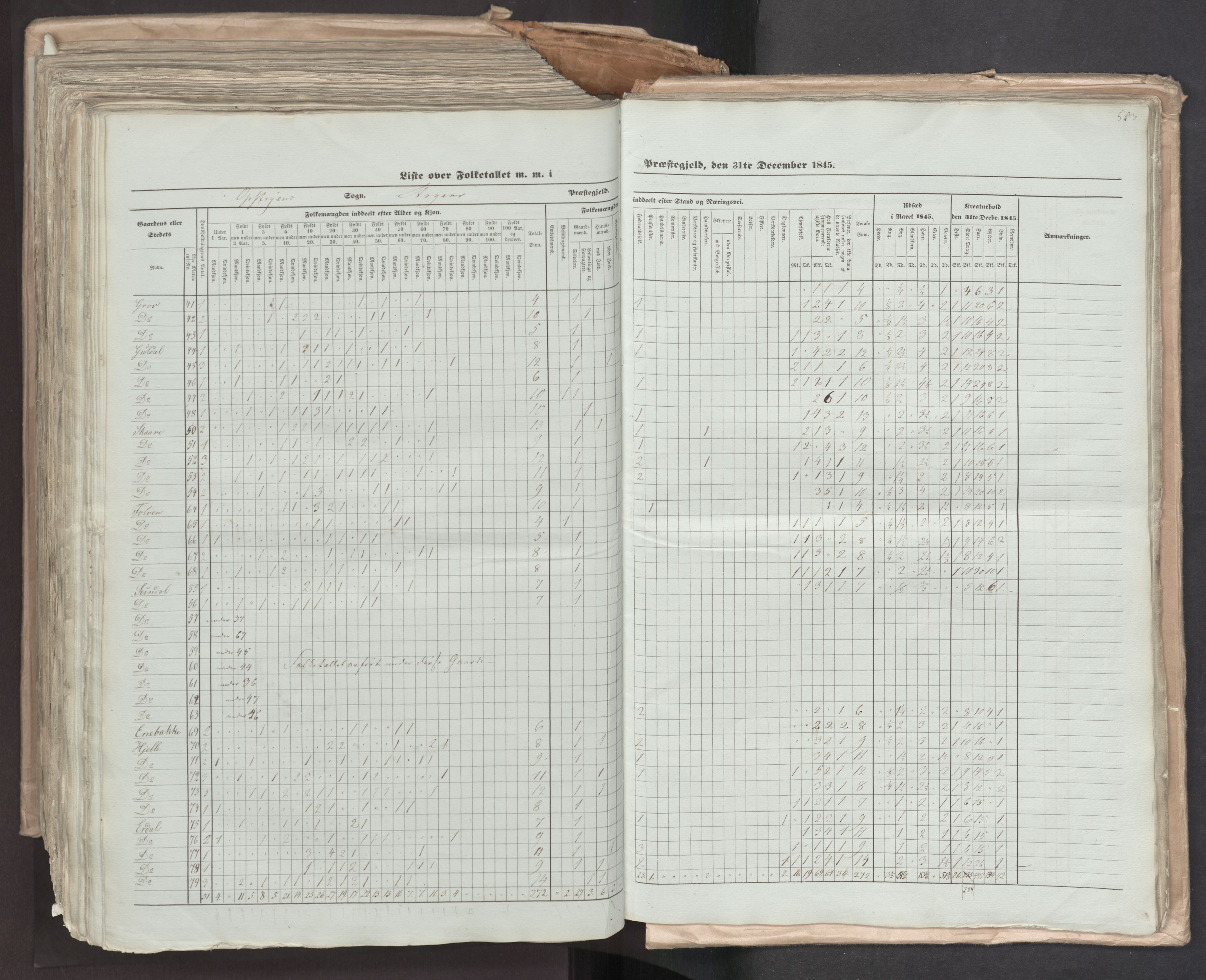 RA, Census 1845, vol. 7: Søndre Bergenhus amt og Nordre Bergenhus amt, 1845, p. 583