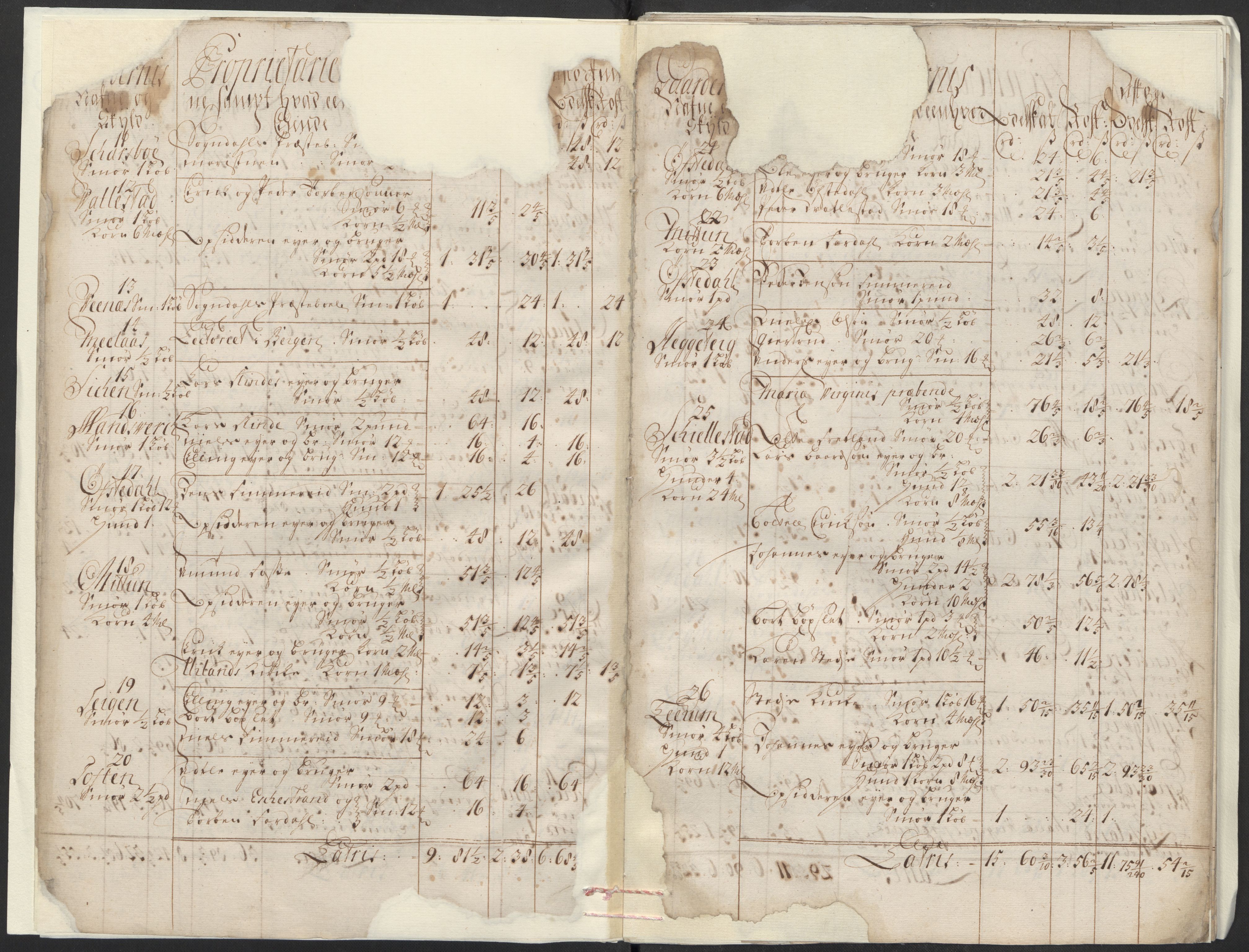 Rentekammeret inntil 1814, Reviderte regnskaper, Fogderegnskap, RA/EA-4092/R52/L3319: Fogderegnskap Sogn, 1713-1714, p. 652