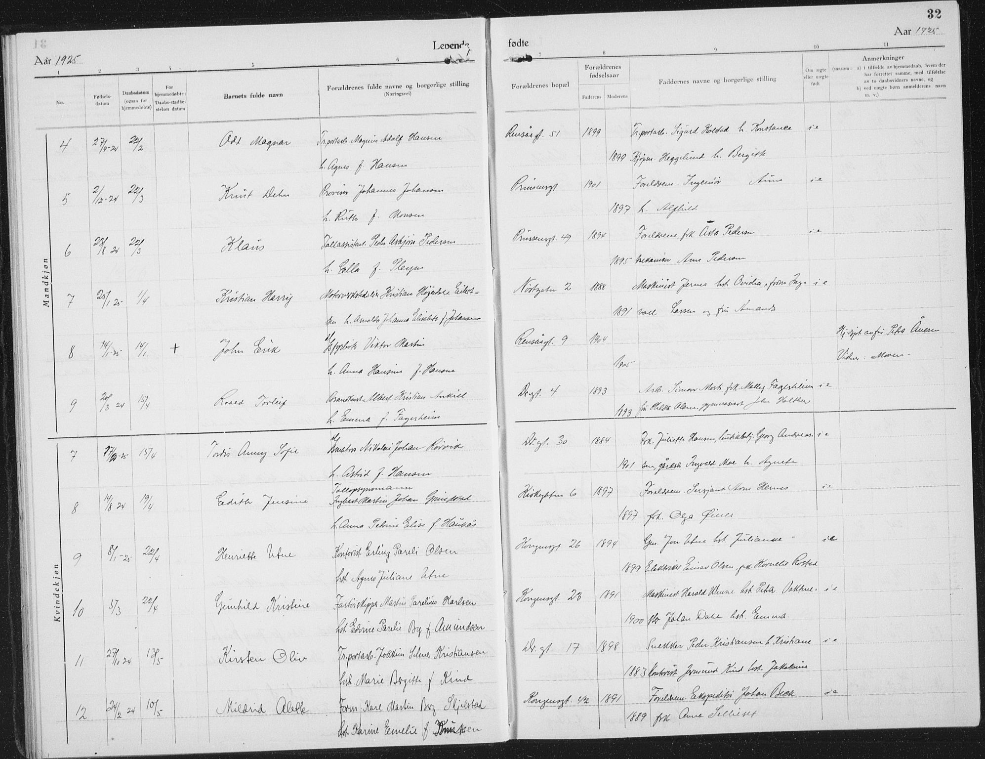 Ministerialprotokoller, klokkerbøker og fødselsregistre - Nordland, AV/SAT-A-1459/801/L0037: Parish register (copy) no. 801C12, 1921-1937, p. 32