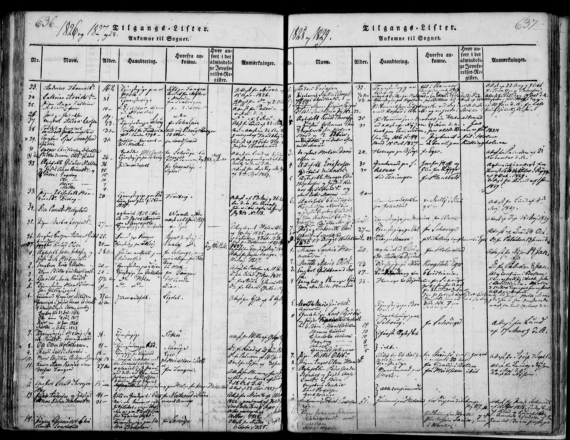 Sande Kirkebøker, AV/SAKO-A-53/F/Fa/L0003: Parish register (official) no. 3, 1814-1847, p. 636-637