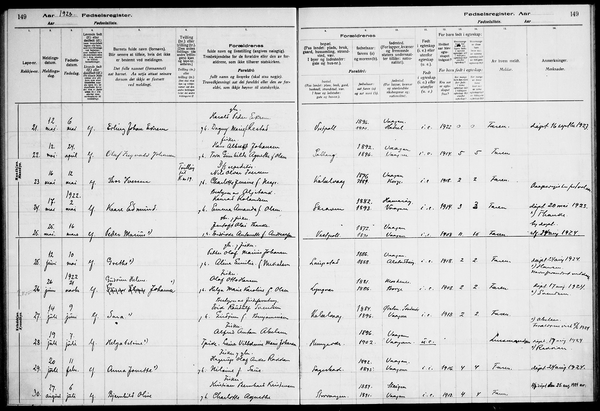 Ministerialprotokoller, klokkerbøker og fødselsregistre - Nordland, AV/SAT-A-1459/874/L1089: Birth register no. 874.II.4.1, 1916-1926, p. 149