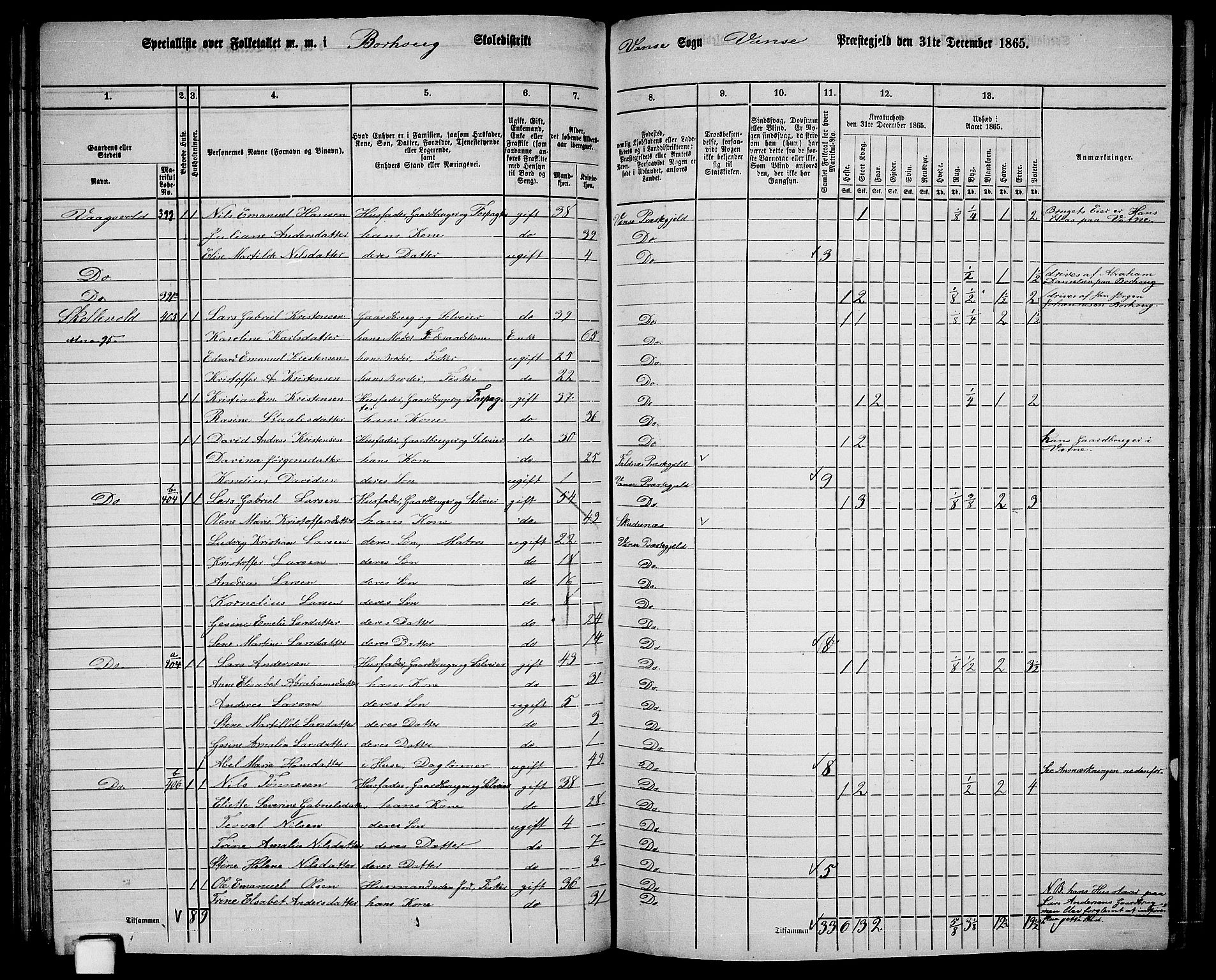 RA, 1865 census for Vanse/Vanse og Farsund, 1865, p. 132