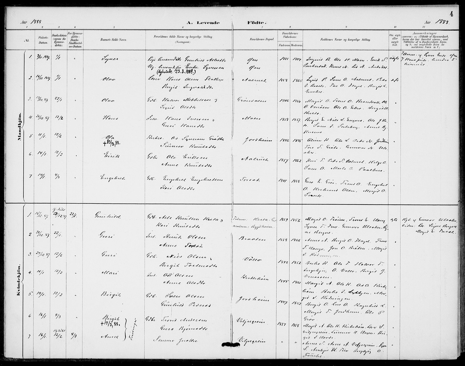 Gol kirkebøker, SAKO/A-226/F/Fb/L0001: Parish register (official) no. II 1, 1887-1900, p. 4