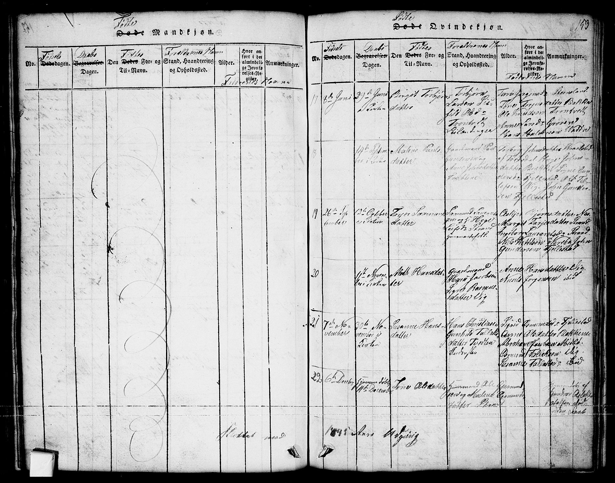 Nissedal kirkebøker, SAKO/A-288/G/Ga/L0001: Parish register (copy) no. I 1, 1814-1860, p. 153